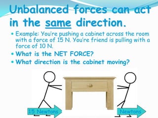Unbalanced forces can act
in the same direction.
 Example: You’re pushing a cabinet across the room
with a force of 15 N. You’re friend is pulling with a
force of 10 N.
 What is the NET FORCE?
 What direction is the cabinet moving?
15 Newtons 10 Newtons
 
