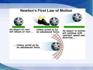 Force and Motion PPT.pptx