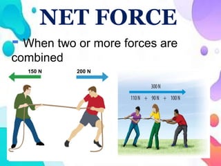 NET FORCE
- When two or more forces are
combined
150 N 200 N
 