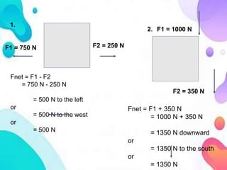 F1 = 750 N F2 = 250 N
Fnet = F1 - F2
= 750 N - 250 N
= 500 N to the left
or
= 500 N to the west
or
= 500 N
1.
2. F1 = 1000 N
F2 = 350 N
Fnet = F1 + 350 N
= 1000 N + 350 N
= 1350 N downward
or
= 1350 N to the south
or
= 1350 N
 