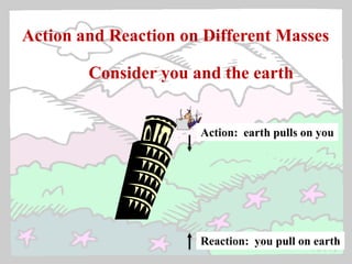 Action and Reaction on Different Masses

        Consider you and the earth


                      Action: earth pulls on you




                      Reaction: you pull on earth
 