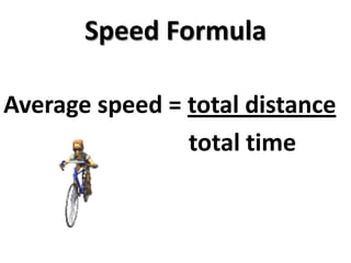 Speed Formula

Average speed = total distance
                total time
 