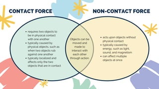 CONTACT FORCE NON-CONTACT FORCE
Objects can be
moved and
made to
interact with
each other
through action.
requires two objects to
be in physical contact
with one another
typically caused by
physical objects, such as
when two objects rub
against one another
typically localized and
affects only the two
objects that are in contact
acts upon objects without
physical contact
typically caused by
energy, such as light,
sound, and magnetism
can affect multiple
objects at once
 