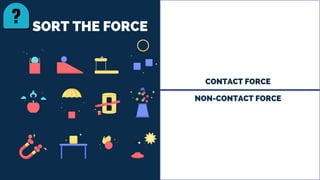 SORT THE FORCE
CONTACT FORCE
NON-CONTACT FORCE
 