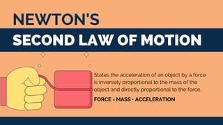 SECOND LAW OF MOTION
NEWTON'S
States the acceleration of an object by a force
is inversely proportional to the mass of the
object and directly proportional to the force.
FORCE = MASS • ACCELERATION
 