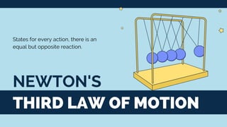 THIRD LAW OF MOTION
NEWTON'S
States for every action, there is an
equal but opposite reaction.
 
