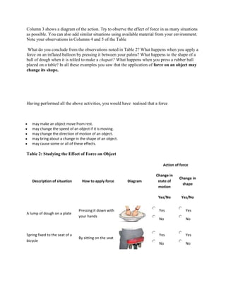 Column 3 shows a diagram of the action. Try to observe the effect of force in as many situations
as possible. You can also add similar situations using available material from your environment.
Note your observations in Columns 4 and 5 of the Table
What do you conclude from the observations noted in Table 2? What happens when you apply a
force on an inflated balloon by pressing it between your palms? What happens to the shape of a
ball of dough when it is rolled to make a chapati? What happens when you press a rubber ball
placed on a table? In all these examples you saw that the application of force on an object may
change its shape.
Having performed all the above activities, you would have realised that a force
 may make an object move from rest.
 may change the speed of an object if it is moving.
 may change the direction of motion of an object.
 may bring about a change in the shape of an object.
 may cause some or all of these effects.
Table 2: Studying the Effect of Force on Object
Description of situation How to apply force Diagram
Action of force
Change in
state of
motion
Change in
shape
Yes/No Yes/No
A lump of dough on a plate
Pressing it down with
your hands
Yes
No
Yes
No
Spring fixed to the seat of a
bicycle
By sitting on the seat
Yes
No
Yes
No
 