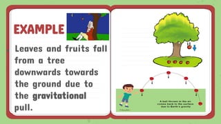 ● Leaves and fruits fall
from a tree
downwards towards
the ground due to
the gravitational
pull.
EXAMPLE
 