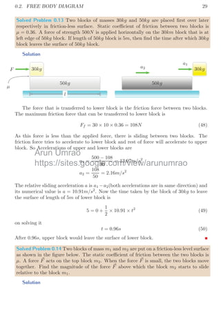 Principle of Force Application - Physics - explained deeply by arun ...