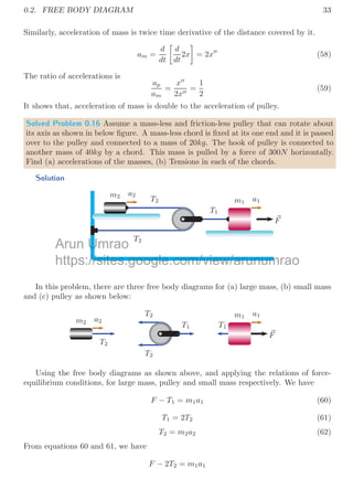 Principle of Force Application - Physics - explained deeply by arun ...