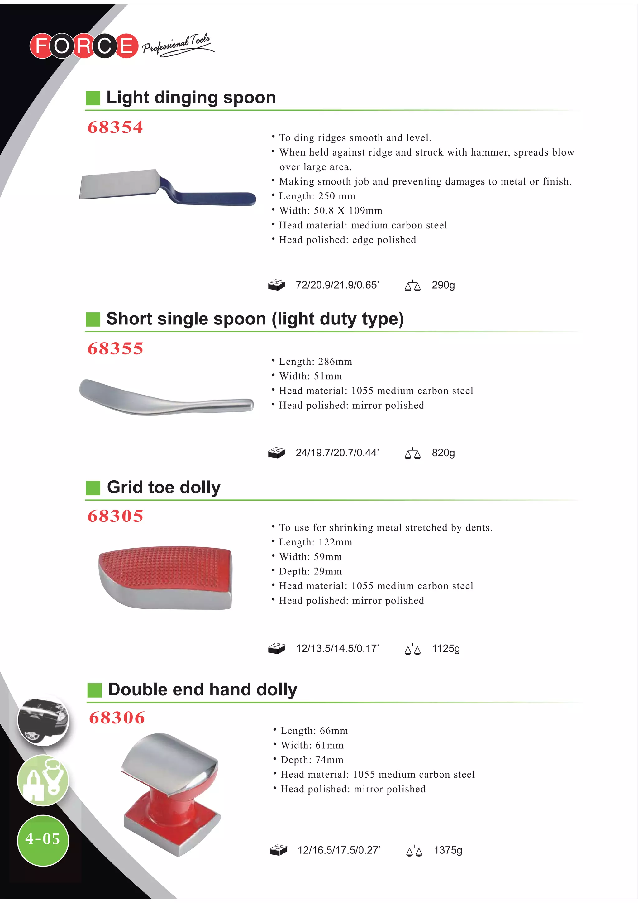 4-05
˙To ding ridges smooth and level.
˙When held against ridge and struck with hammer, spreads blow
over large area.
˙Making smooth job and preventing damages to metal or finish.
˙Length: 250 mm
˙Width: 50.8 X 109mm
˙Head material: medium carbon steel
˙Head polished: edge polished
Light dinging spoon
68354
Short single spoon (light duty type)
68355
˙Length: 286mm
˙Width: 51mm
˙Head material: 1055 medium carbon steel
˙Head polished: mirror polished
72/20.9/21.9/0.65’ 290g
24/19.7/20.7/0.44’ 820g
Grid toe dolly
˙To use for shrinking metal stretched by dents.
˙Length: 122mm
˙Width: 59mm
˙Depth: 29mm
˙Head material: 1055 medium carbon steel
˙Head polished: mirror polished
68305
12/13.5/14.5/0.17’ 1125g
Double end hand dolly
68306
12/16.5/17.5/0.27’ 1375g
˙Length: 66mm
˙Width: 61mm
˙Depth: 74mm
˙Head material: 1055 medium carbon steel
˙Head polished: mirror polished
 