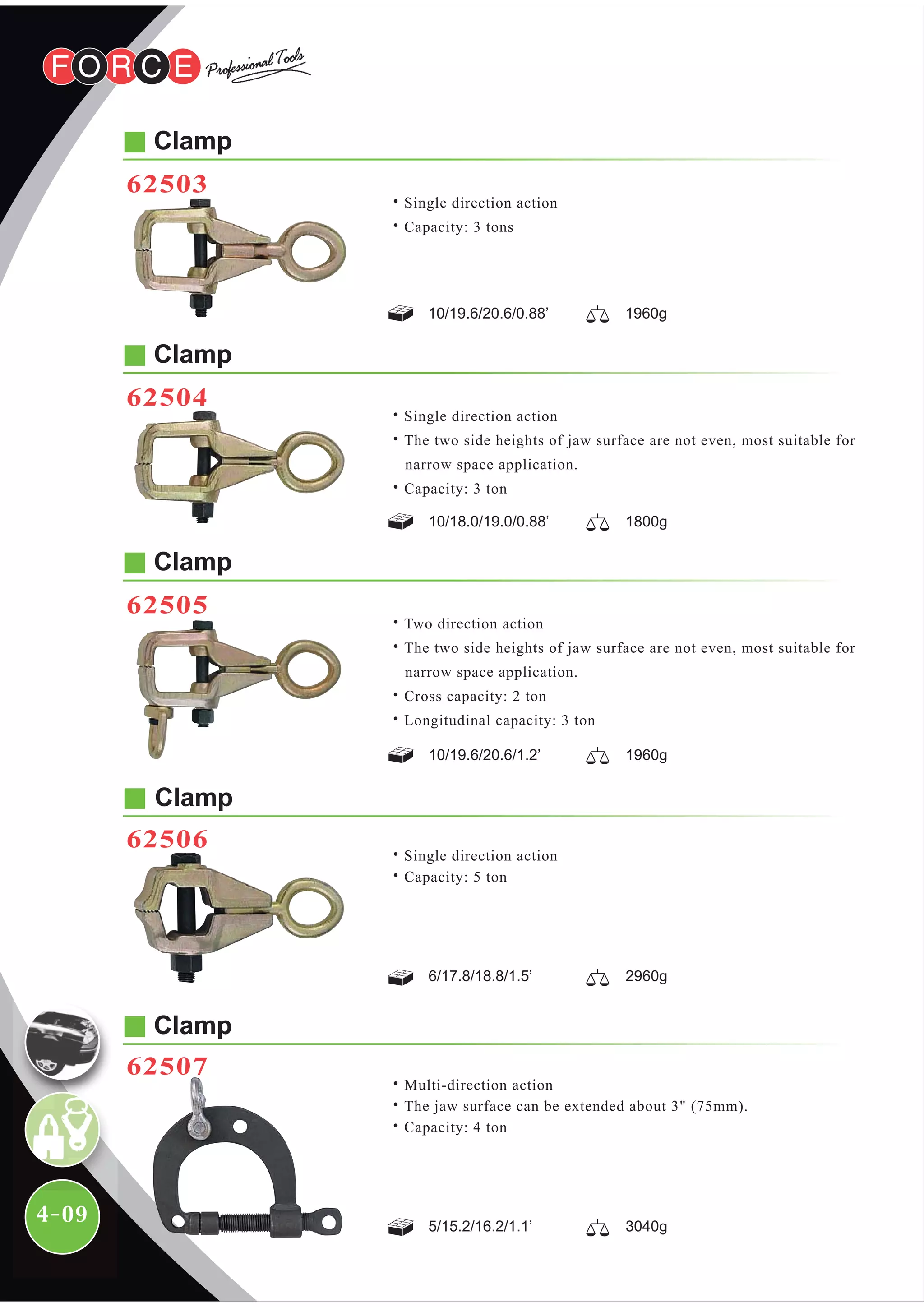 4-09
Clamp
62504
10/18.0/19.0/0.88’ 1800g
˙Single direction action
˙The two side heights of jaw surface are not even, most suitable for
narrow space application.
˙Capacity: 3 ton
Clamp
62505
10/19.6/20.6/1.2’ 1960g
˙Two direction action
˙The two side heights of jaw surface are not even, most suitable for
narrow space application.
˙Cross capacity: 2 ton
˙Longitudinal capacity: 3 ton
Clamp
˙Single direction action
˙Capacity: 5 ton
6/17.8/18.8/1.5’ 2960g
Clamp
62507
˙Multi-direction action
˙The jaw surface can be extended about 3" (75mm).
˙Capacity: 4 ton
5/15.2/16.2/1.1’ 3040g
62506
Clamp
62503
10/19.6/20.6/0.88’ 1960g
˙Single direction action
˙Capacity: 3 tons
 