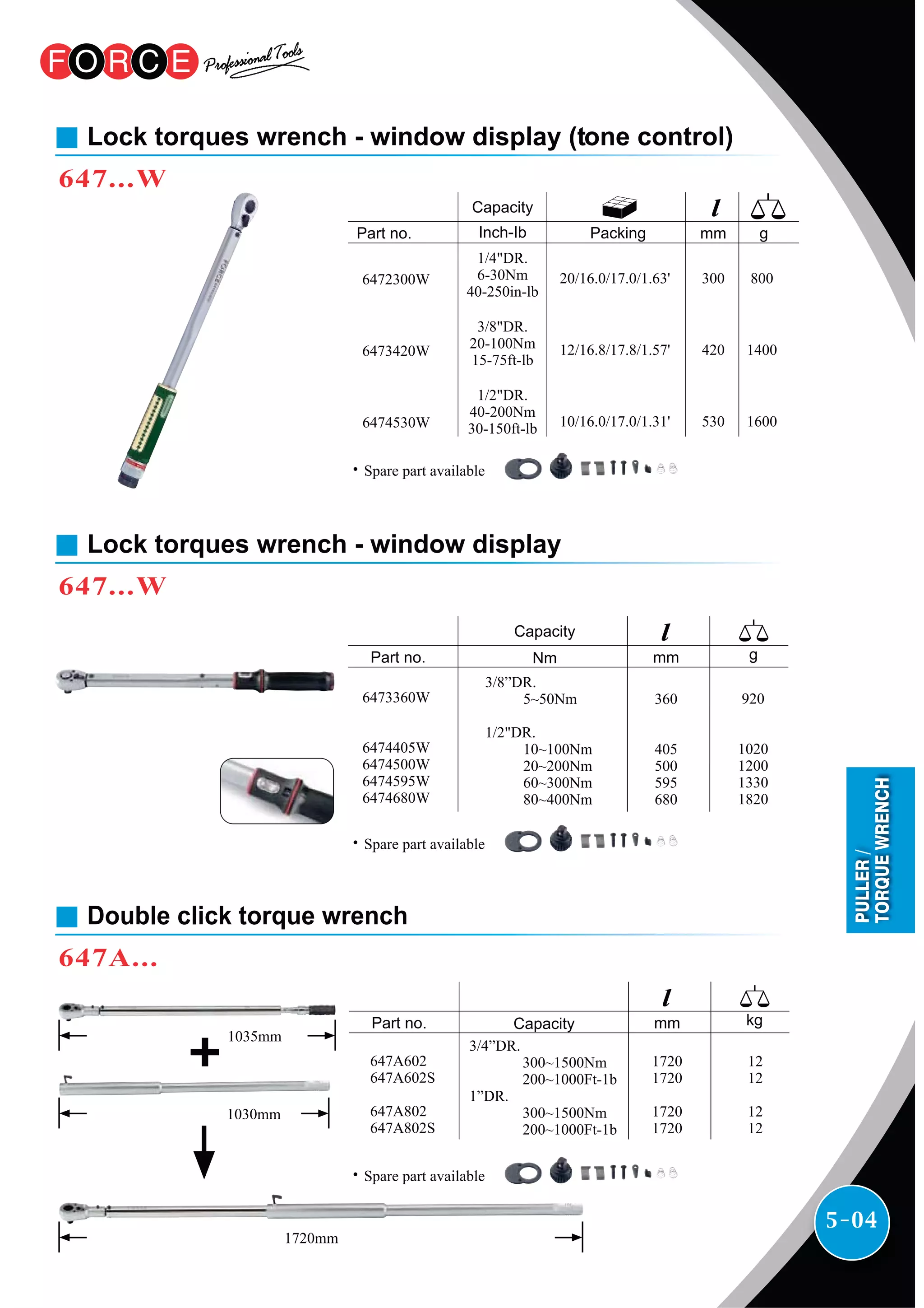 5-04
Lock torques wrench - window display (tone control)
647...W
6472300W
6473420W
6474530W
Part no.
1/4"DR.
6-30Nm
40-250in-lb
3/8"DR.
20-100Nm
15-75ft-lb
1/2"DR.
40-200Nm
30-150ft-lb
Capacity
Inch-Ib g
800
1400
1600
20/16.0/17.0/1.63'
12/16.8/17.8/1.57'
10/16.0/17.0/1.31'
Packing mm
300
420
530
˙Spare part available
Lock torques wrench - window display
647...W
6473360W
6474405W
6474500W
6474595W
6474680W
Part no.
3/8”DR.
5~50Nm
1/2"DR.
10~100Nm
20~200Nm
60~300Nm
80~400Nm
Capacity
Nm g
920
1020
1200
1330
1820
mm
360
405
500
595
680
˙Spare part available
PULLER/
TORQUEWRENCH
Double click torque wrench
647A...
647A602
647A602S
647A802
647A802S
Part no.
3/4”DR.
300~1500Nm
200~1000Ft-1b
1”DR.
300~1500Nm
200~1000Ft-1b
Capacity kgmm
1720
1720
1720
1720
12
12
12
12
1035mm
1030mm
˙Spare part available
1720mm
 