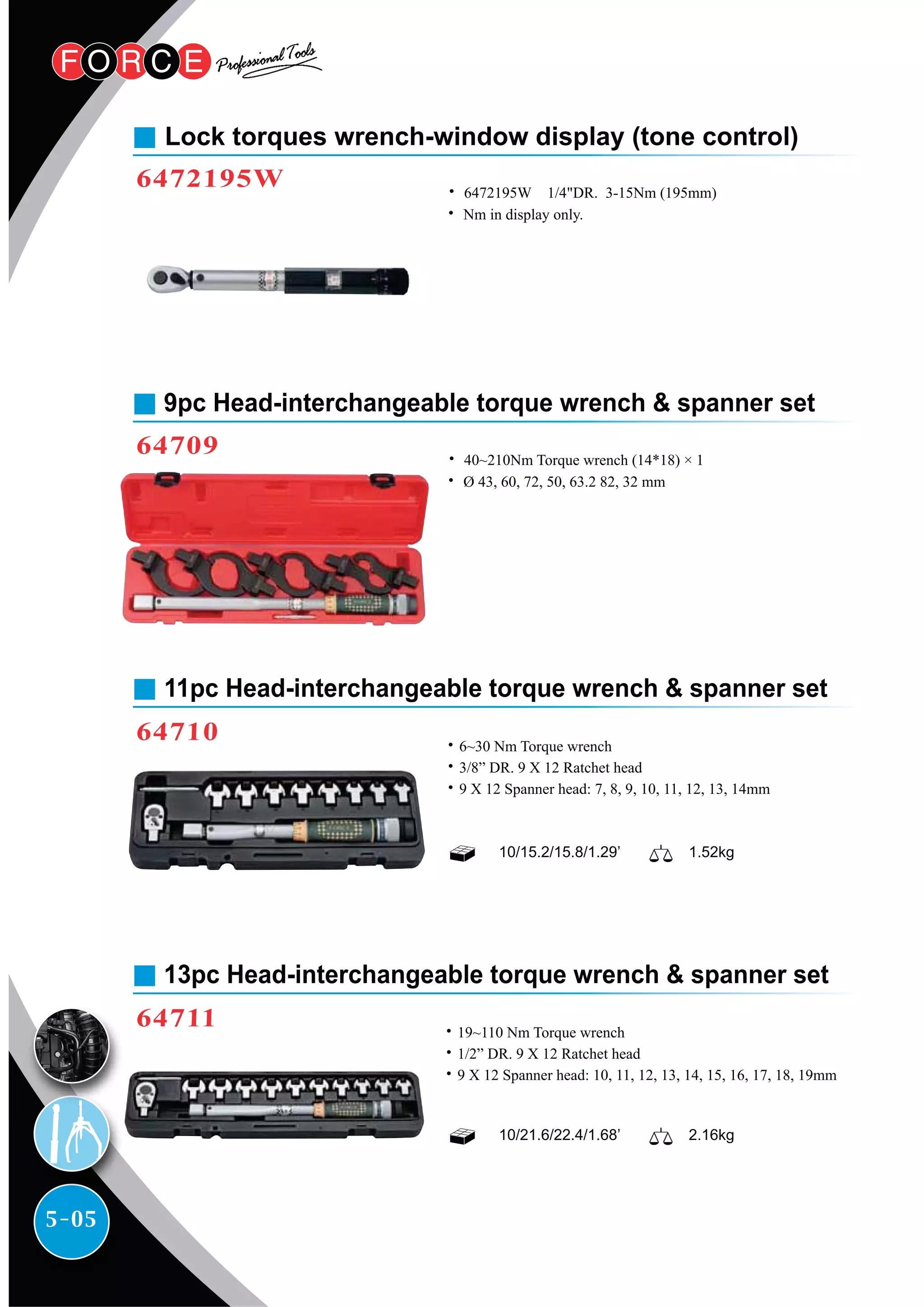 5-05
11pc Head-interchangeable torque wrench & spanner set
64710
Lock torques wrench-window display (tone control)
6472195W
13pc Head-interchangeable torque wrench & spanner set
64711
9pc Head-interchangeable torque wrench & spanner set
64709
˙6~30 Nm Torque wrench
˙3/8” DR. 9 X 12 Ratchet head
˙9 X 12 Spanner head: 7, 8, 9, 10, 11, 12, 13, 14mm
˙19~110 Nm Torque wrench
˙1/2” DR. 9 X 12 Ratchet head
˙9 X 12 Spanner head: 10, 11, 12, 13, 14, 15, 16, 17, 18, 19mm
˙ Nm in display only.
˙ 6472195W 1/4"DR. 3-15Nm (195mm)
˙ Ø 43, 60, 72, 50, 63.2 82, 32 mm
˙ 40~210Nm Torque wrench (14*18) × 1
10/15.2/15.8/1.29’ 1.52kg
10/21.6/22.4/1.68’ 2.16kg
 