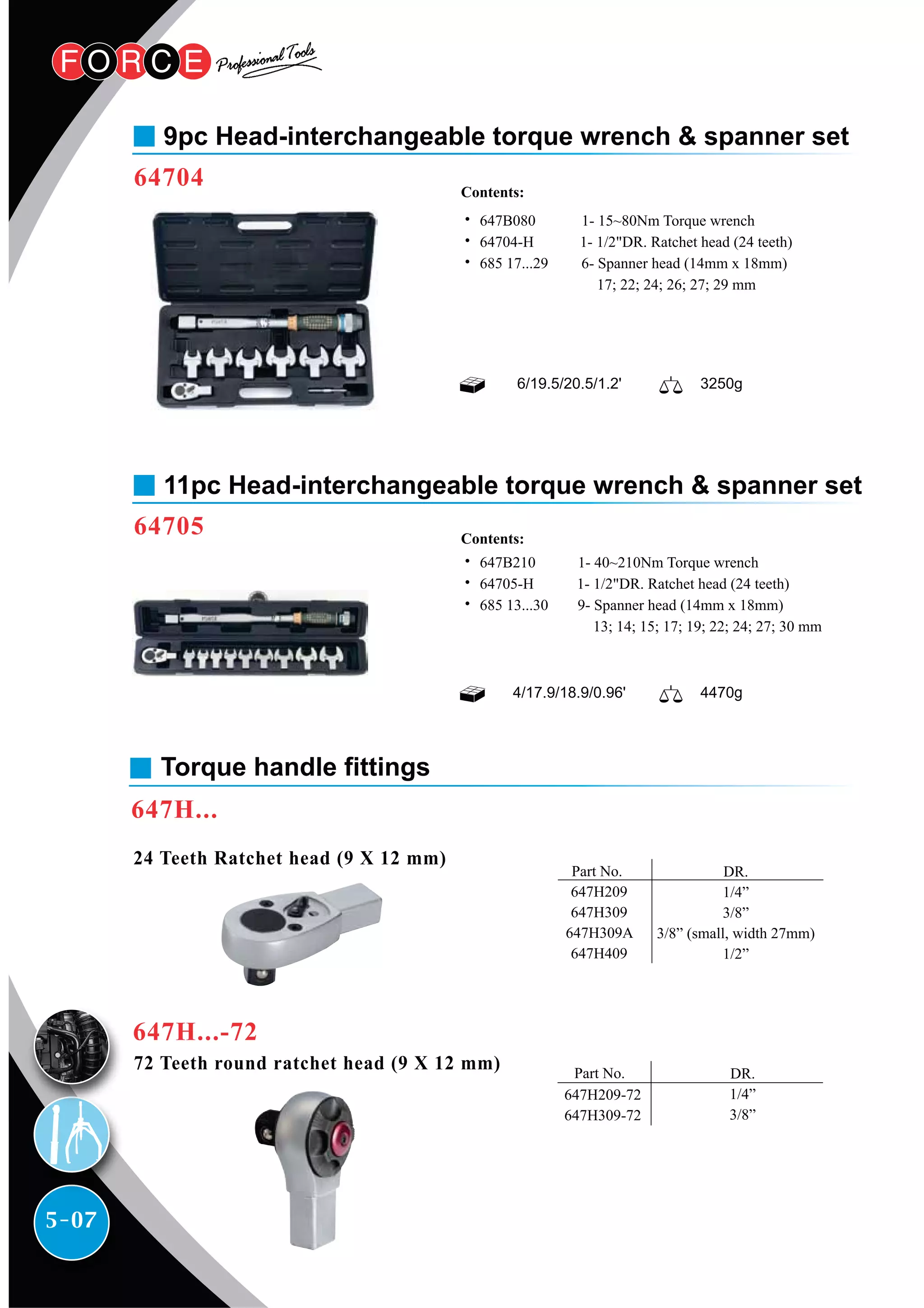 5-07
Torque handle fittings
24 Teeth Ratchet head (9 X 12 mm)
64704
9pc Head-interchangeable torque wrench & spanner set
6/19.5/20.5/1.2' 3250g
˙ 647B080 1- 15~80Nm Torque wrench
˙ 64704-H 1- 1/2"DR. Ratchet head (24 teeth)
˙ 685 17...29 6- Spanner head (14mm x 18mm)
17; 22; 24; 26; 27; 29 mm
Contents:
11pc Head-interchangeable torque wrench & spanner set
64705
647H...
4/17.9/18.9/0.96' 4470g
˙ 647B210 1- 40~210Nm Torque wrench
˙ 64705-H 1- 1/2"DR. Ratchet head (24 teeth)
˙ 685 13...30 9- Spanner head (14mm x 18mm)
13; 14; 15; 17; 19; 22; 24; 27; 30 mm
Contents:
Part No. DR.
1/4”
3/8”
3/8” (small, width 27mm)
1/2”
647H209
647H309
647H309A
647H409
72 Teeth round ratchet head (9 X 12 mm)
647H...-72
DR.
1/4”
3/8”
Part No.
647H209-72
647H309-72
 