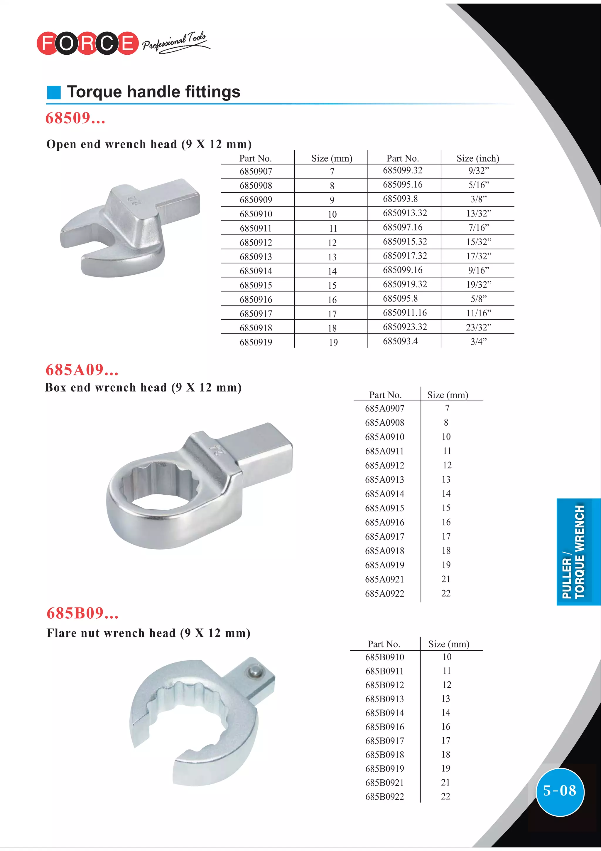 5-08
Torque handle fittings
Open end wrench head (9 X 12 mm)
Box end wrench head (9 X 12 mm)
68509...
685A09...
Flare nut wrench head (9 X 12 mm)
685B09...
Part No. Part No.Size (mm) Size (inch)
7
8
9
10
11
12
13
14
15
16
17
18
19
9/32”
5/16”
3/8”
13/32”
7/16”
15/32”
17/32”
9/16”
19/32”
5/8”
11/16”
23/32”
3/4”
6850907
6850908
6850909
6850910
6850911
6850912
6850913
6850914
6850915
6850916
6850917
6850918
6850919
685099.32
685095.16
685093.8
6850913.32
685097.16
6850915.32
6850917.32
685099.16
6850919.32
685095.8
6850911.16
6850923.32
685093.4
Part No. Size (mm)
7
8
10
11
12
13
14
15
16
17
18
19
21
22
685A0907
685A0908
685A0910
685A0911
685A0912
685A0913
685A0914
685A0915
685A0916
685A0917
685A0918
685A0919
685A0921
685A0922
Size (mm)
10
11
12
13
14
16
17
18
19
21
22
Part No.
685B0910
685B0911
685B0912
685B0913
685B0914
685B0916
685B0917
685B0918
685B0919
685B0921
685B0922
PULLER/
TORQUEWRENCH
 