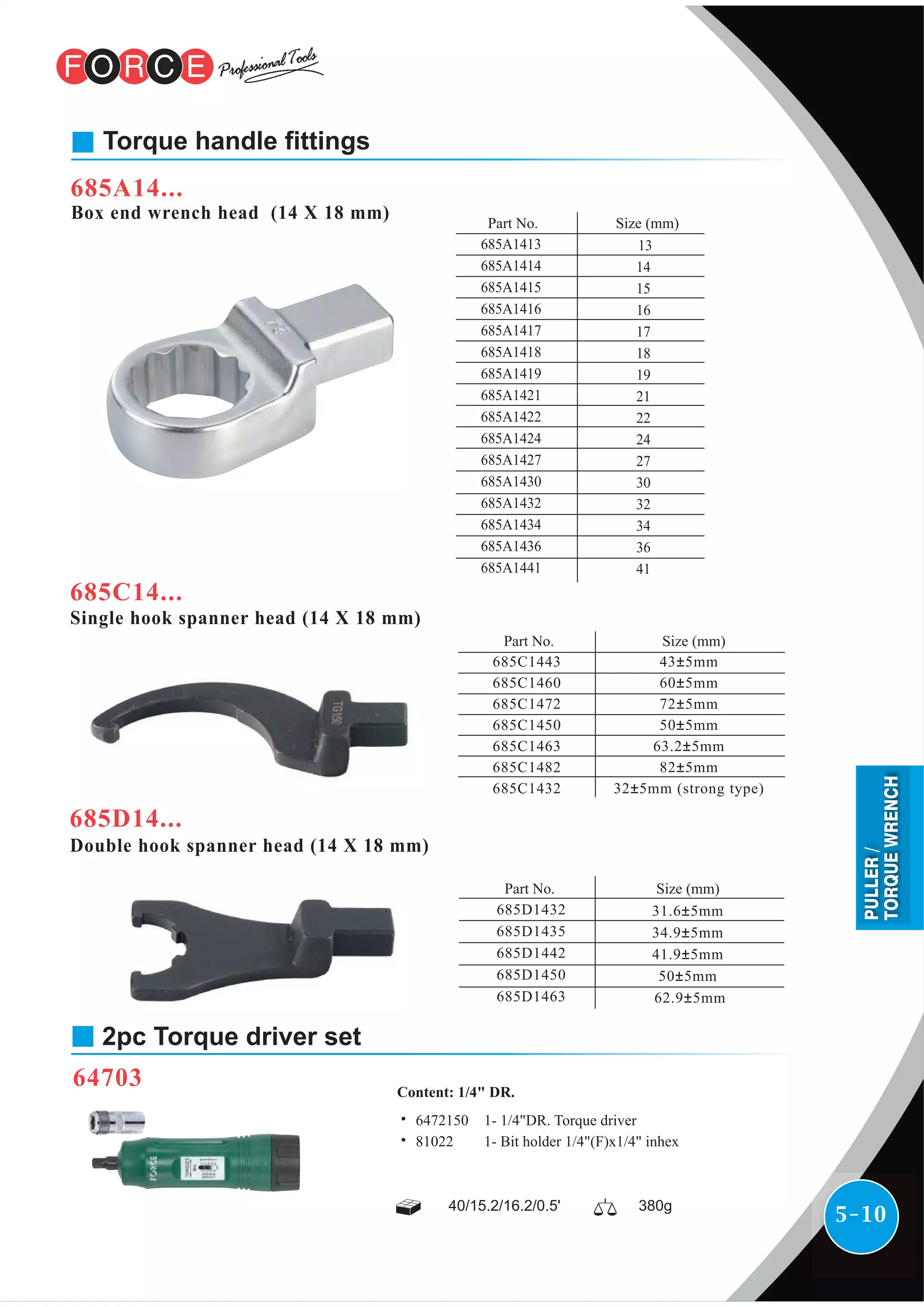 5-10
Torque handle fittings
2pc Torque driver set
64703
40/15.2/16.2/0.5' 380g
˙ 6472150 1- 1/4"DR. Torque driver
˙ 81022 1- Bit holder 1/4"(F)x1/4" inhex
Content: 1/4" DR.
Part No. Size (mm)
13
14
15
16
17
18
19
21
22
24
27
30
32
34
36
41
685A1413
685A1414
685A1415
685A1416
685A1417
685A1418
685A1419
685A1421
685A1422
685A1424
685A1427
685A1430
685A1432
685A1434
685A1436
685A1441
Double hook spanner head (14 X 18 mm)
Part No. Size (mm)
31.6±5mm
34.9±5mm
41.9±5mm
50±5mm
62.9±5mm
685D1432
685D1435
685D1442
685D1450
685D1463
Single hook spanner head (14 X 18 mm)
Part No. Size (mm)
43±5mm
60±5mm
72±5mm
50±5mm
63.2±5mm
82±5mm
32±5mm (strong type)
685C1443
685C1460
685C1472
685C1450
685C1463
685C1482
685C1432
Box end wrench head (14 X 18 mm)
685A14...
685C14...
685D14...
PULLER/
TORQUEWRENCH
 