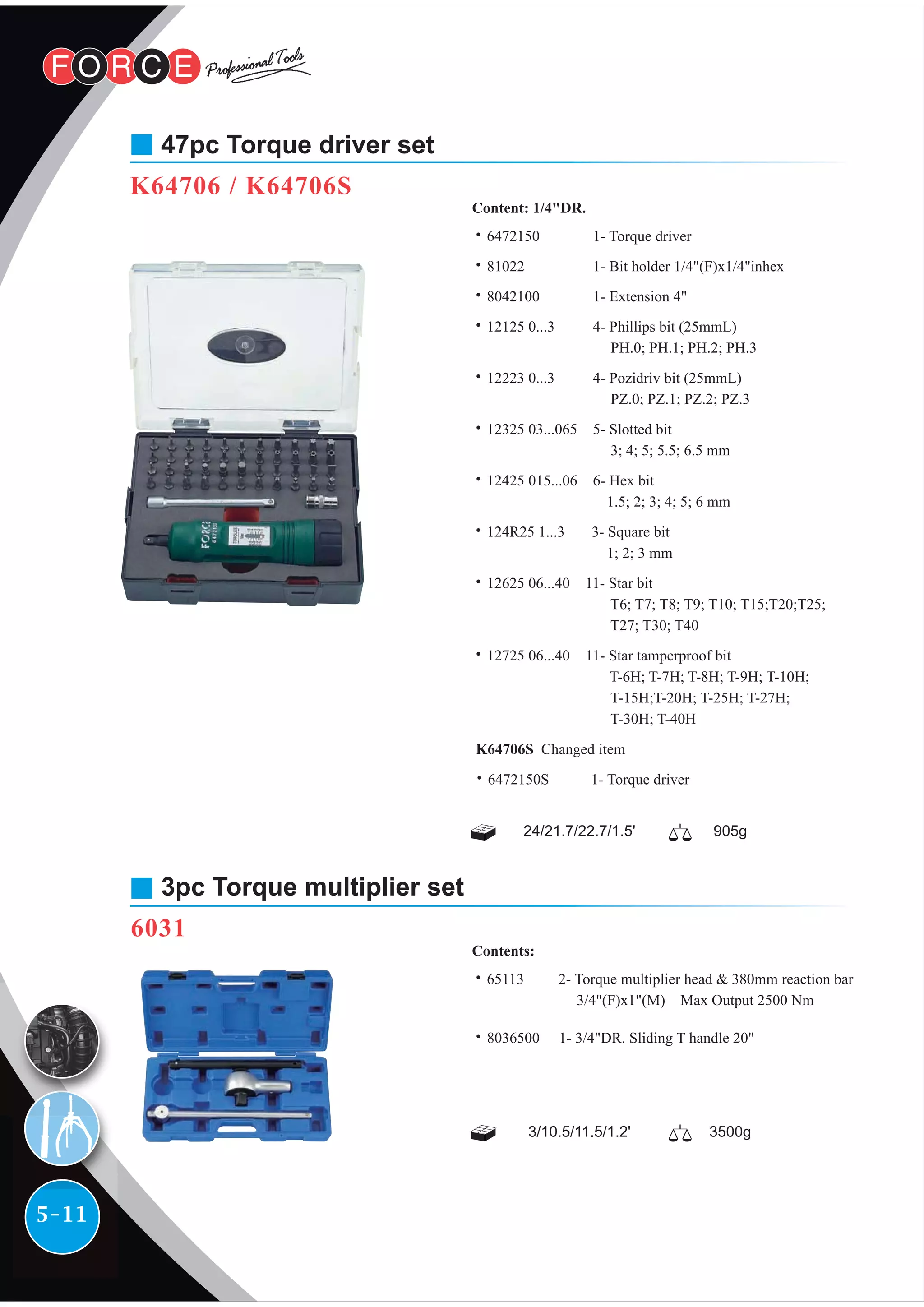 5-11
K64706 / K64706S
47pc Torque driver set
6031
3pc Torque multiplier set
24/21.7/22.7/1.5' 905g
˙6472150 1- Torque driver
˙81022 1- Bit holder 1/4"(F)x1/4"inhex
˙8042100 1- Extension 4"
˙12125 0...3 4- Phillips bit (25mmL)
PH.0; PH.1; PH.2; PH.3
˙12223 0...3 4- Pozidriv bit (25mmL)
PZ.0; PZ.1; PZ.2; PZ.3
˙12325 03...065 5- Slotted bit
3; 4; 5; 5.5; 6.5 mm
˙12425 015...06 6- Hex bit
1.5; 2; 3; 4; 5; 6 mm
˙124R25 1...3 3- Square bit
1; 2; 3 mm
˙12625 06...40 11- Star bit
T6; T7; T8; T9; T10; T15;T20;T25;
T27; T30; T40
˙12725 06...40 11- Star tamperproof bit
T-6H; T-7H; T-8H; T-9H; T-10H;
T-15H;T-20H; T-25H; T-27H;
T-30H; T-40H
Content: 1/4"DR.
K64706S Changed item
˙6472150S 1- Torque driver
3/10.5/11.5/1.2' 3500g
˙65113 2- Torque multiplier head & 380mm reaction bar
3/4"(F)x1"(M) Max Output 2500 Nm
˙8036500 1- 3/4"DR. Sliding T handle 20"
Contents:
 