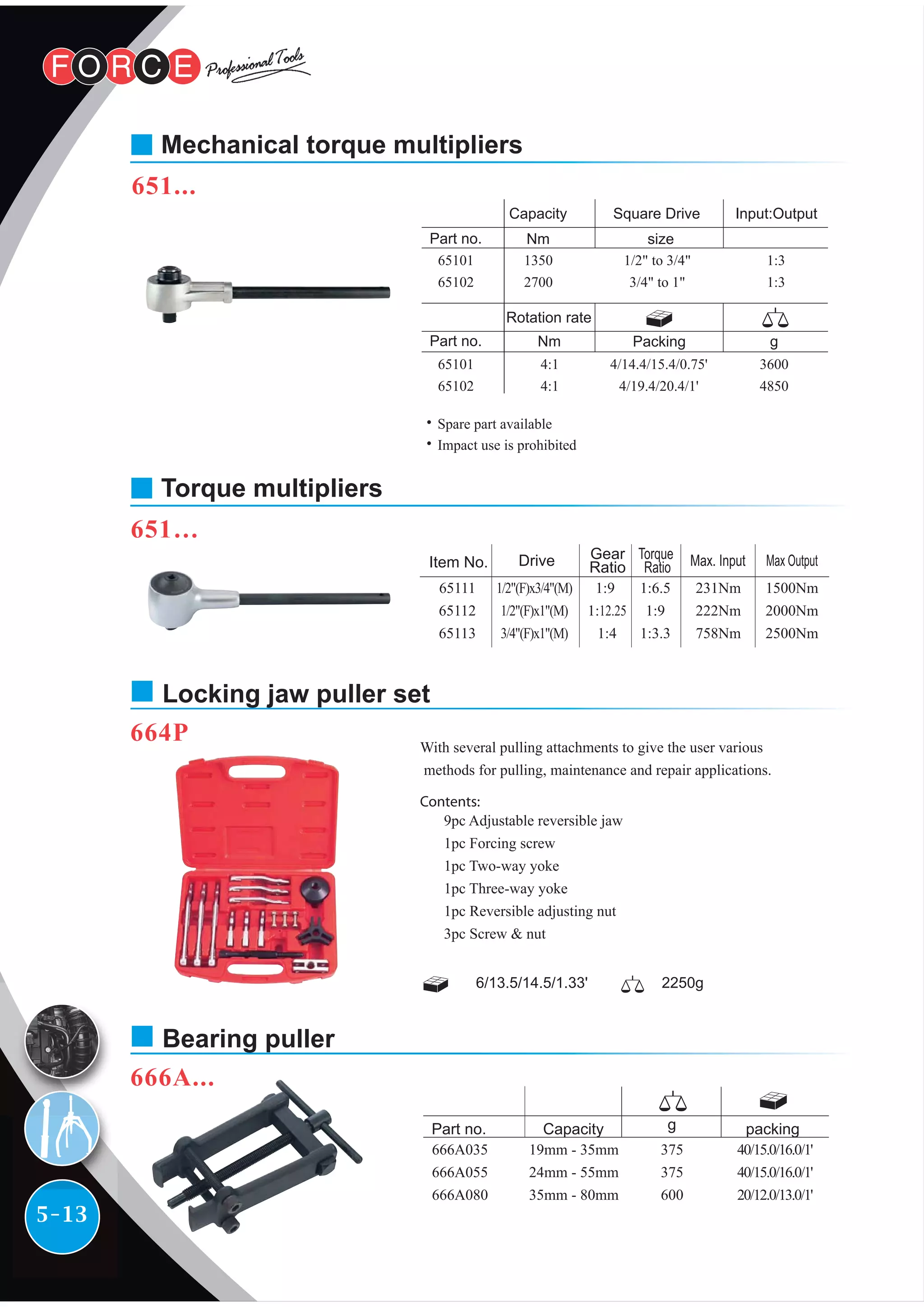 5-13
651...
Mechanical torque multipliers
651…
Torque multipliers
664P
Locking jaw puller set
1350
2700
Part no.
1:3
1:3
1/2" to 3/4"
3/4" to 1"
Nm
Capacity Square Drive Input:Output
65101
65102
size
4:1
4:1
Part no.
3600
4850
4/14.4/15.4/0.75'
4/19.4/20.4/1'
Nm
Rotation rate
g
65101
65102
Packing
˙Spare part available
˙Impact use is prohibited
1/2"(F)x3/4"(M)
1/2"(F)x1"(M)
3/4"(F)x1"(M)
Drive
231Nm
222Nm
758Nm
Max. Input
1500Nm
2000Nm
2500Nm
Max Output
1:9
1:12.25
1:4
Gear
Ratio
1:6.5
1:9
1:3.3
Torque
Ratio
65111
65112
65113
Item No.
6/13.5/14.5/1.33' 2250g
With several pulling attachments to give the user various
methods for pulling, maintenance and repair applications.
9pc Adjustable reversible jaw
1pc Forcing screw
1pc Two-way yoke
1pc Three-way yoke
1pc Reversible adjusting nut
3pc Screw & nut
Contents:
666A...
Bearing puller
Part no. Capacity
666A035
666A055
666A080
19mm - 35mm
24mm - 55mm
35mm - 80mm
g
375
375
600
packing
40/15.0/16.0/1'
40/15.0/16.0/1'
20/12.0/13.0/1'
 