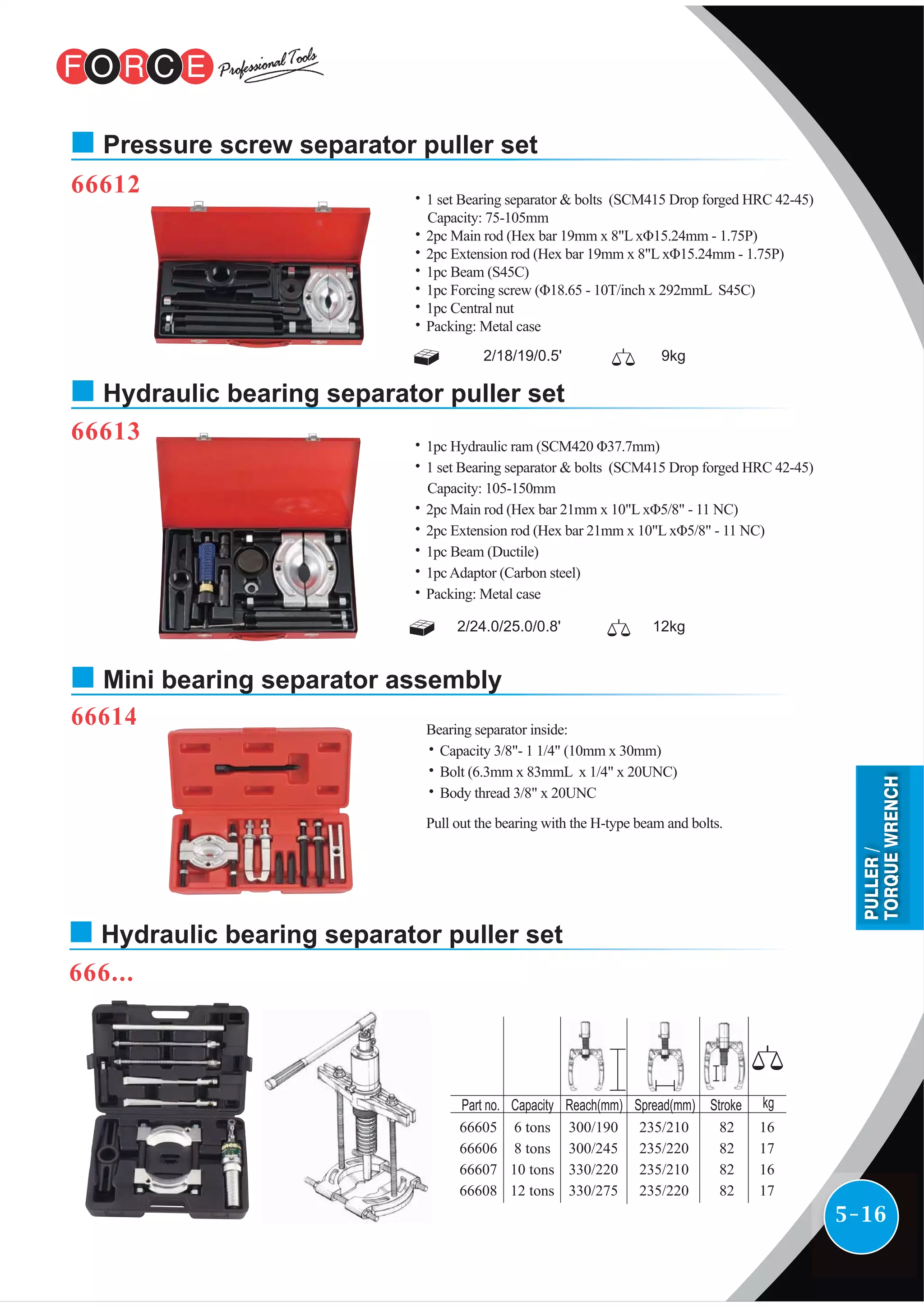 5-16
66612
Pressure screw separator puller set
66613
Hydraulic bearing separator puller set
2/18/19/0.5' 9kg
˙1 set Bearing separator & bolts (SCM415 Drop forged HRC 42-45)
Capacity: 75-105mm
˙2pc Main rod (Hex bar 19mm x 8"L xΦ15.24mm - 1.75P)
˙2pc Extension rod (Hex bar 19mm x 8"L xΦ15.24mm - 1.75P)
˙1pc Beam (S45C)
˙1pc Forcing screw (Φ18.65 - 10T/inch x 292mmL S45C)
˙1pc Central nut
˙Packing: Metal case
2/24.0/25.0/0.8' 12kg
˙1pc Hydraulic ram (SCM420 Φ37.7mm)
˙1 set Bearing separator & bolts (SCM415 Drop forged HRC 42-45)
Capacity: 105-150mm
˙2pc Main rod (Hex bar 21mm x 10"L xΦ5/8" - 11 NC)
˙2pc Extension rod (Hex bar 21mm x 10"L xΦ5/8" - 11 NC)
˙1pc Beam (Ductile)
˙1pcAdaptor (Carbon steel)
˙Packing: Metal case
66614
Mini bearing separator assembly
Bearing separator inside:
˙Capacity 3/8"- 1 1/4" (10mm x 30mm)
˙Bolt (6.3mm x 83mmL x 1/4" x 20UNC)
˙Body thread 3/8" x 20UNC
Pull out the bearing with the H-type beam and bolts.
666...
Hydraulic bearing separator puller set
kg
16
17
16
17
Stroke
82
82
82
82
Spread(mm)
235/210
235/220
235/210
235/220
Reach(mm)
300/190
300/245
330/220
330/275
Capacity
6 tons
8 tons
10 tons
12 tons
Part no.
66605
66606
66607
66608
PULLER/
TORQUEWRENCH
 