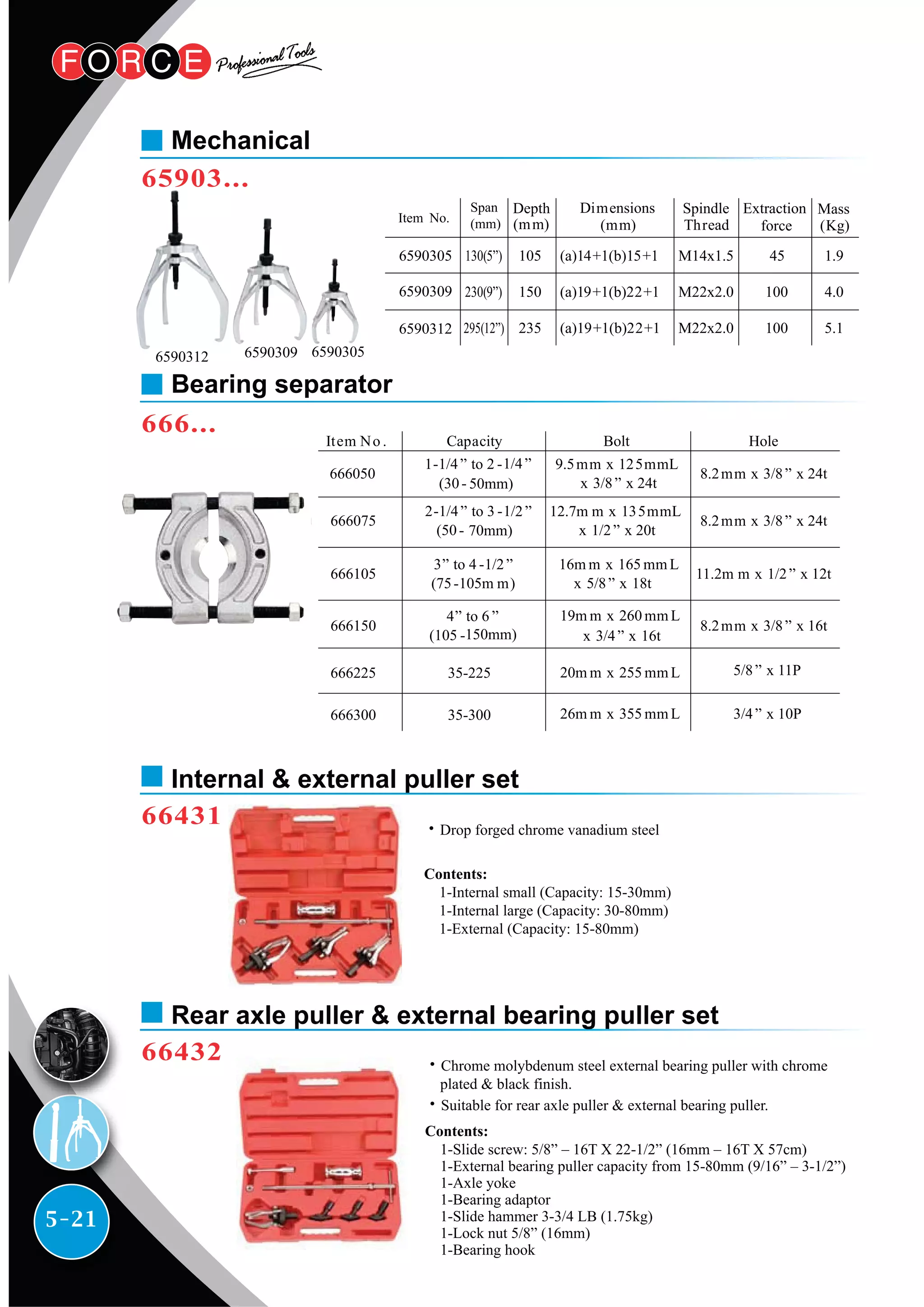 5-21
Mechanical
666...
65903...
Bearing separator
66431
Internal & external puller set
66432
Rear axle puller & external bearing puller set
659030565903096590312
˙Drop forged chrome vanadium steel
Contents:
1-Internal small (Capacity: 15-30mm)
1-Internal large (Capacity: 30-80mm)
1-External (Capacity: 15-80mm)
˙Chrome molybdenum steel external bearing puller with chrome
plated & black finish.
˙Suitable for rear axle puller & external bearing puller.
Contents:
1-Slide screw: 5/8” – 16T X 22-1/2” (16mm – 16T X 57cm)
1-External bearing puller capacity from 15-80mm (9/16” – 3-1/2”)
1-Axle yoke
1-Bearing adaptor
1-Slide hammer 3-3/4 LB (1.75kg)
1-Lock nut 5/8” (16mm)
1-Bearing hook
Item No . Capacity Hole
666050
1-1/4” to 2 -1/4”
(30- 50mm)
8.2mm x 3/8” x 24t
666075
2-1/4” to 3 -1/2”
(50- 70mm)
8.2mm x 3/8” x 24t
666105
3” to 4 -1/2”
(75-105m m)
11.2m m x 1/2” x 12t
666150 8.2mm x 3/8” x 16t
5/8” x 11P
3/4” x 10P
666225
4” to 6 ”
150mm)(105 -
Bolt
9.5mm x 125mmL
x 3/8” x 24t
12.7m m x 135mmL
x 1/2” x 20t
16m m x 165 mmL
x 5/8” x 18t
x 3/4” x 16t
19m m x 260 mmL
20m m x 255 mmL
26m m x 355 mmL666300
35-225
35-300
Dimensions
(mm)
Spindle
Thread
Extraction
force
Mass
(Kg)
Item No.
6590305
6590309
6590312
(a)14+1(b)15+1 M14x1.5 45 1.9
(a)19+1(b)22+1 M22x2.0 100 4.0
Span
(mm)
130(5”)
230(9”)
295(12”)
Depth
(mm)
105
150
235 (a)19+1(b)22+1 M22x2.0 100 5.1
 