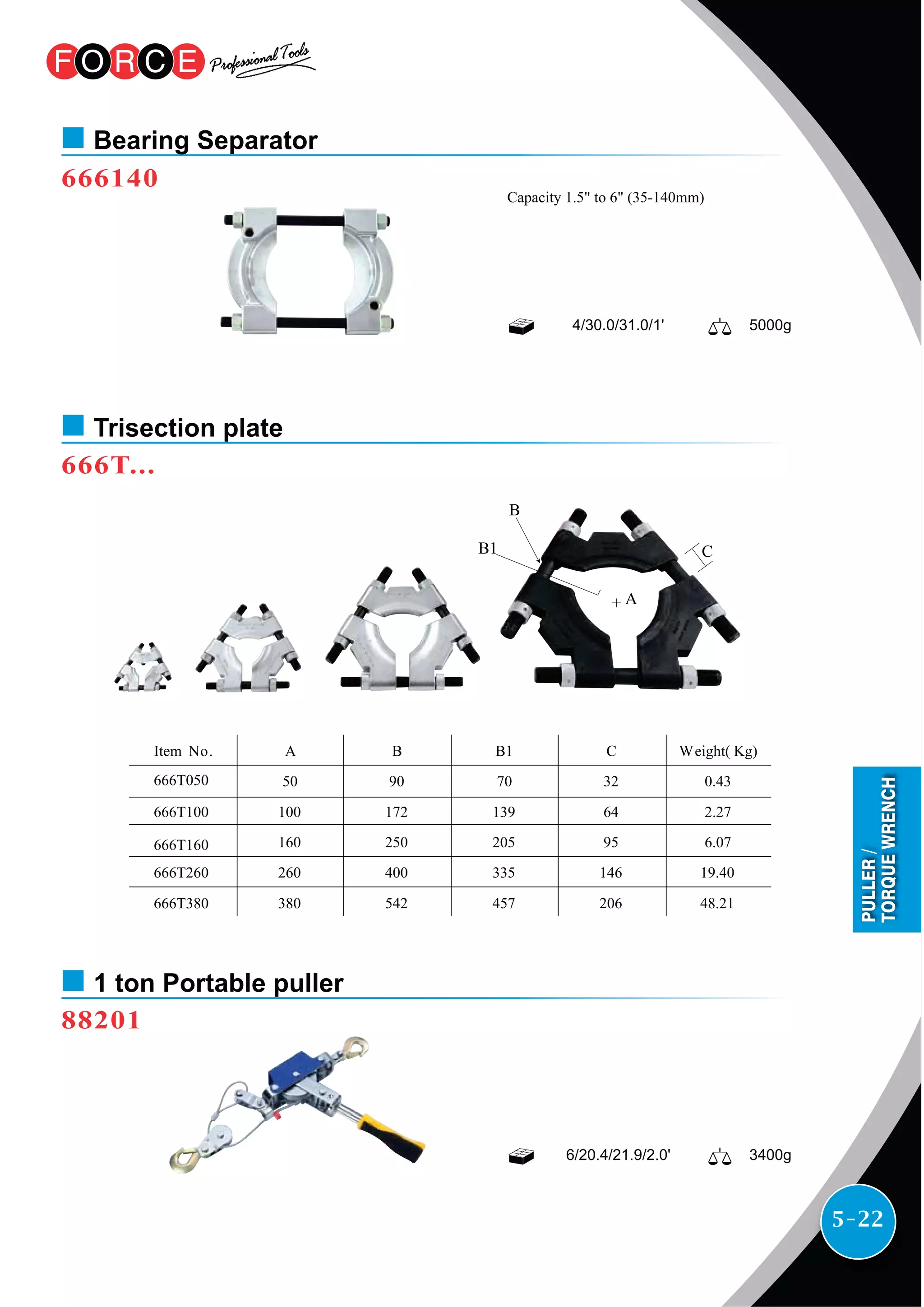 5-22
666140
666T...
Bearing Separator
Trisection plate
88201
1 ton Portable puller
Capacity 1.5" to 6" (35-140mm)
4/30.0/31.0/1' 5000g
6/20.4/21.9/2.0' 3400g
C
A
B
B1
PULLER/
TORQUEWRENCH
Item No. A B B1 C Weight( Kg)
50 90 70 32 0.43
100 172 139 64 2.27
160 250 205 95 6.07
260 400 335 146 19.40
380 542 457 206 48.21
666T050
666T100
666T160
666T260
666T380
 