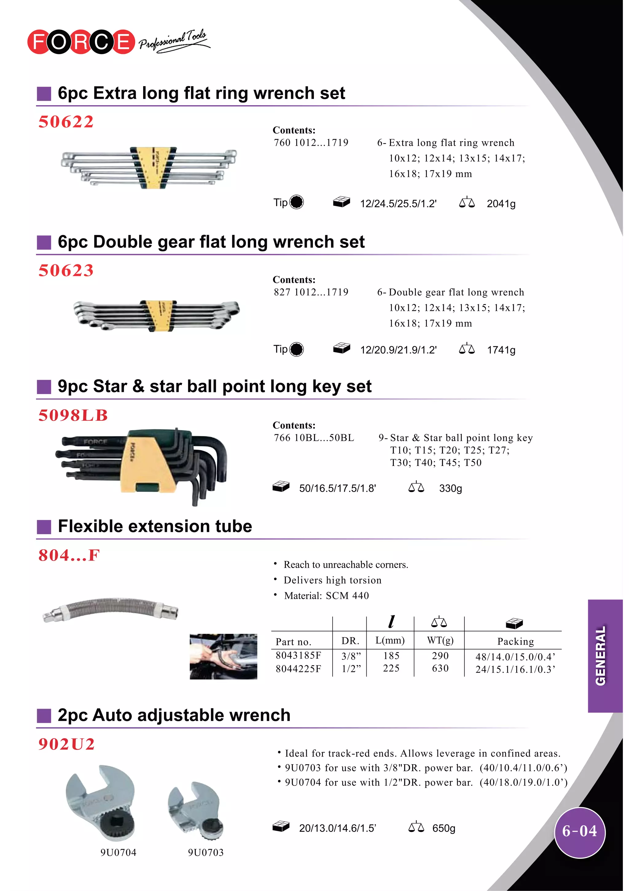 6-04
6pc Extra long flat ring wrench set
50622
6pc Double gear flat long wrench set
50623
827 1012...1719 Double gear flat long wrench
10x12; 12x14; 13x15; 14x17;
16x18; 17x19 mm
6-
Contents:
12/20.9/21.9/1.2' 1741g
9pc Star & star ball point long key set
5098LB
50/16.5/17.5/1.8' 330g
766 10BL...50BL Star & Star ball point long key
T10; T15; T20; T25; T27;
T30; T40; T45; T50
9-
Contents:
760 1012...1719 Extra long flat ring wrench
10x12; 12x14; 13x15; 14x17;
16x18; 17x19 mm
6-
Contents:
12/24.5/25.5/1.2' 2041gTip
Tip
Flexible extension tube
804...F
2pc Auto adjustable wrench
902U2
20/13.0/14.6/1.5’ 650g
˙Ideal for track-red ends. Allows leverage in confined areas.
˙9U0703 for use with 3/8"DR. power bar. (40/10.4/11.0/0.6’)
˙9U0704 for use with 1/2"DR. power bar. (40/18.0/19.0/1.0’)
9U0704 9U0703
˙ Reach to unreachable corners.
˙ Delivers high torsion
˙ Material: SCM 440
Part no.
8043185F
8044225F
DR.
3/8”
1/2”
L(mm)
185
225
WT(g)
290
630
Packing
48/14.0/15.0/0.4’
24/15.1/16.1/0.3’
GENERAL
 
