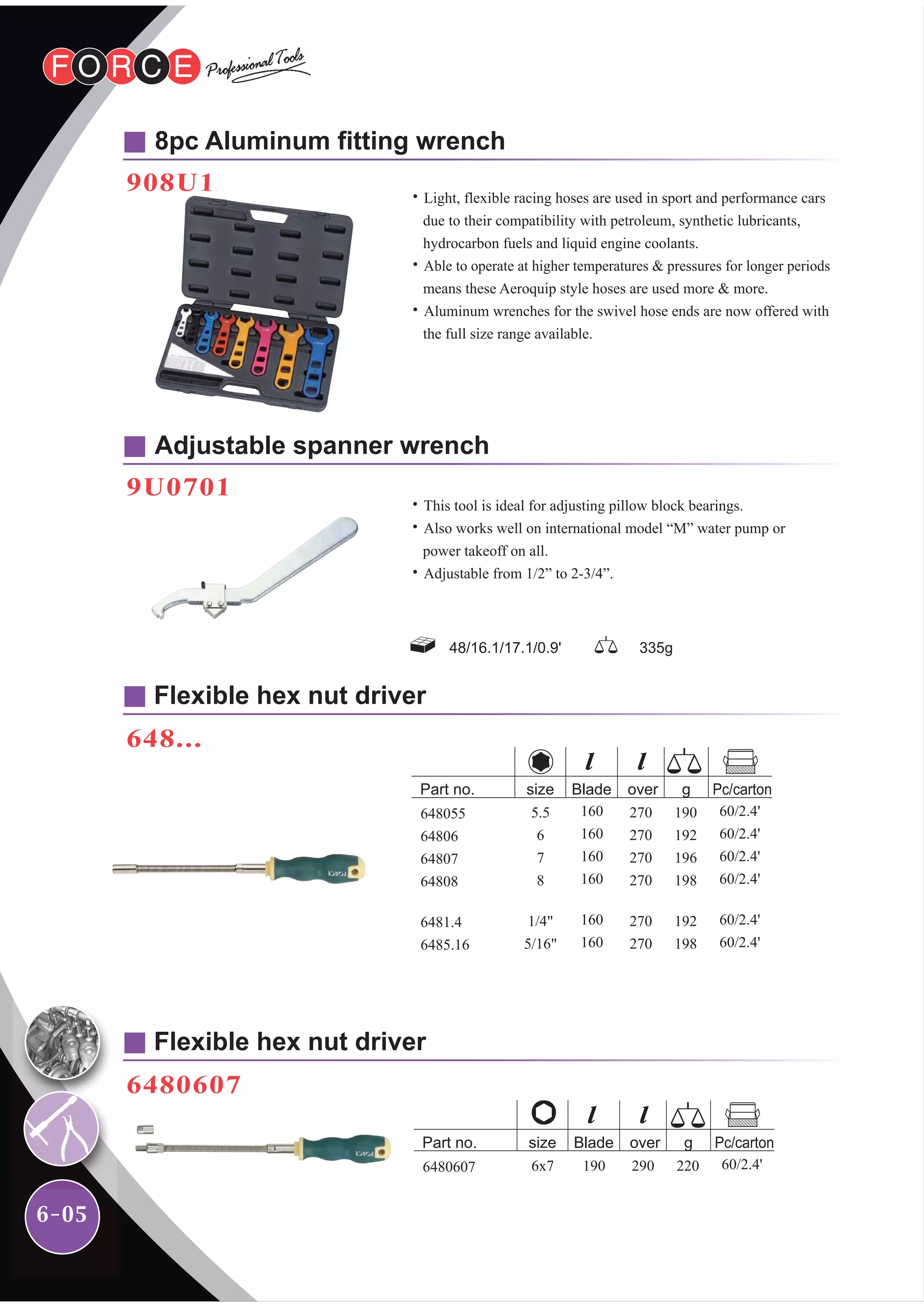 6-05
Flexible hex nut driver
648...
8pc Aluminum fitting wrench
908U1
Adjustable spanner wrench
9U0701
˙Light, flexible racing hoses are used in sport and performance cars
due to their compatibility with petroleum, synthetic lubricants,
hydrocarbon fuels and liquid engine coolants.
˙Able to operate at higher temperatures & pressures for longer periods
means these Aeroquip style hoses are used more & more.
˙Aluminum wrenches for the swivel hose ends are now offered with
the full size range available.
48/16.1/17.1/0.9' 335g
˙This tool is ideal for adjusting pillow block bearings.
˙Also works well on international model “M” water pump or
power takeoff on all.
˙Adjustable from 1/2” to 2-3/4”.
Flexible hex nut driver
6480607
648055
64806
64807
64808
6481.4
6485.16
Part no.
160
160
160
160
160
160
270
270
270
270
270
270
190
192
196
198
192
198
5.5
6
7
8
1/4"
5/16"
60/2.4'
60/2.4'
60/2.4'
60/2.4'
60/2.4'
60/2.4'
size Blade over g Pc/carton
6480607
Part no.
190 290 2206x7 60/2.4'
size Blade over g Pc/carton
 
