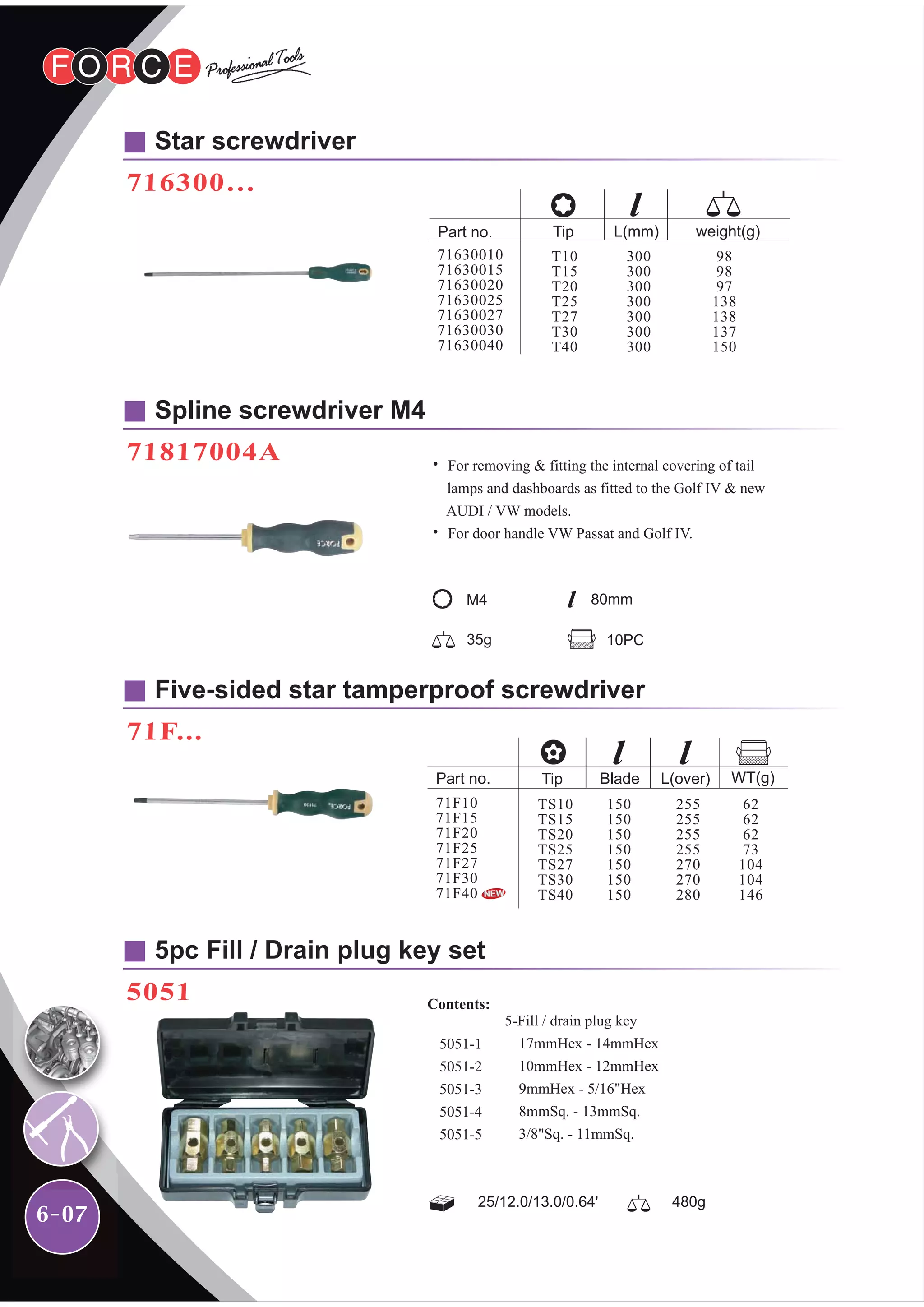 6-07
Star screwdriver
716300…
71630010
71630015
71630020
71630025
71630027
71630030
71630040
Part no.
T10
T15
T20
T25
T27
T30
T40
300
300
300
300
300
300
300
98
98
97
138
138
137
150
Tip L(mm) weight(g)
Spline screwdriver M4
71817004A
Five-sided star tamperproof screwdriver
71F...
˙ For removing & fitting the internal covering of tail
lamps and dashboards as fitted to the Golf IV & new
AUDI / VW models.
˙ For door handle VW Passat and Golf IV.
5pc Fill / Drain plug key set
5051
17mmHex - 14mmHex
10mmHex - 12mmHex
9mmHex - 5/16"Hex
8mmSq. - 13mmSq.
3/8"Sq. - 11mmSq.
5051-1
5051-2
5051-3
5051-4
5051-5
5-Fill / drain plug key
Contents:
25/12.0/13.0/0.64' 480g
10PC
80mmM4
35g
71F10
71F15
71F20
71F25
71F27
71F30
71F40
Part no.
TS10
TS15
TS20
TS25
TS27
TS30
TS40
150
150
150
150
150
150
150
255
255
255
255
270
270
280
62
62
62
73
104
104
146
Tip Blade L(over) WT(g)
 
