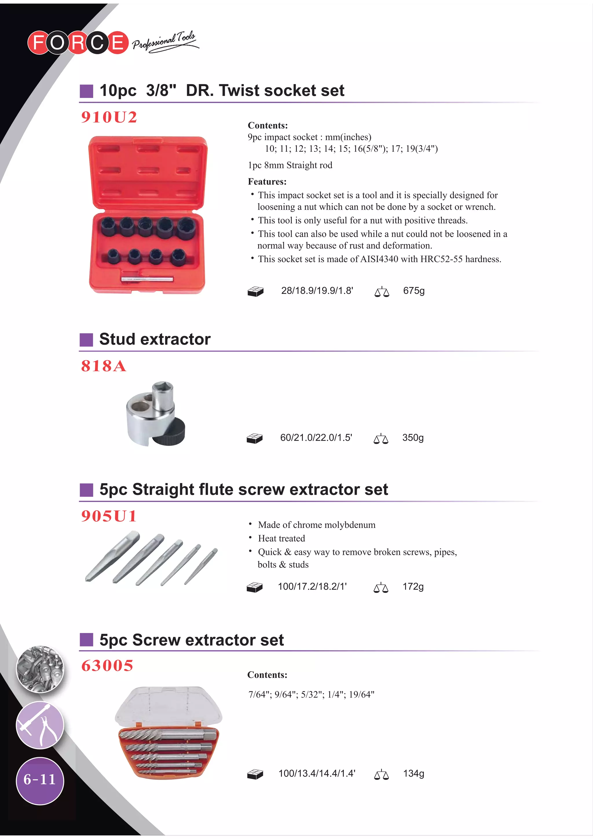 6-11
10pc 3/8" DR. Twist socket set
910U2
28/18.9/19.9/1.8' 675g
Contents:
9pc impact socket : mm(inches)
10; 11; 12; 13; 14; 15; 16(5/8"); 17; 19(3/4")
1pc 8mm Straight rod
Features:
˙This impact socket set is a tool and it is specially designed for
loosening a nut which can not be done by a socket or wrench.
˙This tool is only useful for a nut with positive threads.
˙This tool can also be used while a nut could not be loosened in a
normal way because of rust and deformation.
˙This socket set is made of AISI4340 with HRC52-55 hardness.
Stud extractor
818A
60/21.0/22.0/1.5' 350g
5pc Screw extractor set
63005
100/13.4/14.4/1.4' 134g
7/64"; 9/64"; 5/32"; 1/4"; 19/64"
Contents:
5pc Straight flute screw extractor set
905U1
100/17.2/18.2/1' 172g
˙ Made of chrome molybdenum
˙ Heat treated
˙ Quick & easy way to remove broken screws, pipes,
bolts & studs
 