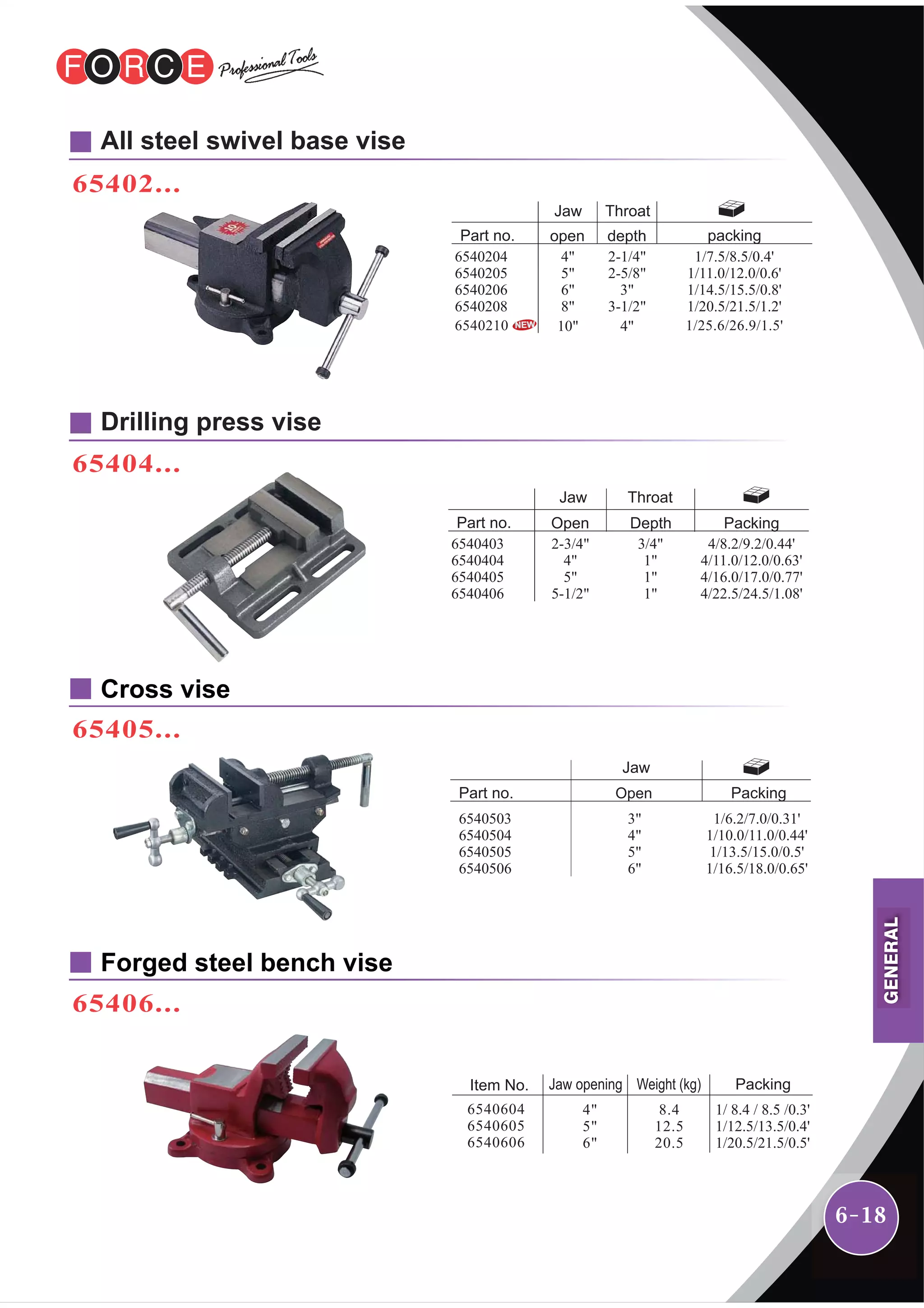 6-18
65402...
All steel swivel base vise
Cross vise
65405...
Forged steel bench vise
65406...
65404...
Drilling press vise
4"
5"
6"
8"
10"
Part no.
1/7.5/8.5/0.4'
1/11.0/12.0/0.6'
1/14.5/15.5/0.8'
1/20.5/21.5/1.2'
1/25.6/26.9/1.5'
open
Jaw
6540204
6540205
6540206
6540208
6540210
depth
Throat
2-1/4"
2-5/8"
3"
3-1/2"
4"
packing
Part no. PackingOpen
6540503
6540504
6540505
6540506
3"
4"
5"
6"
1/6.2/7.0/0.31'
1/10.0/11.0/0.44'
1/13.5/15.0/0.5'
1/16.5/18.0/0.65'
Jaw
2-3/4"
4"
5"
5-1/2"
Part no.
4/8.2/9.2/0.44'
4/11.0/12.0/0.63'
4/16.0/17.0/0.77'
4/22.5/24.5/1.08'
3/4"
1"
1"
1"
Open Depth Packing
6540403
6540404
6540405
6540406
Jaw Throat
4"
5"
6"
8.4
12.5
20.5
1/ 8.4 / 8.5 /0.3'
1/12.5/13.5/0.4'
1/20.5/21.5/0.5'
Jaw opening Weight (kg) Packing
6540604
6540605
6540606
Item No.
GENERAL
 