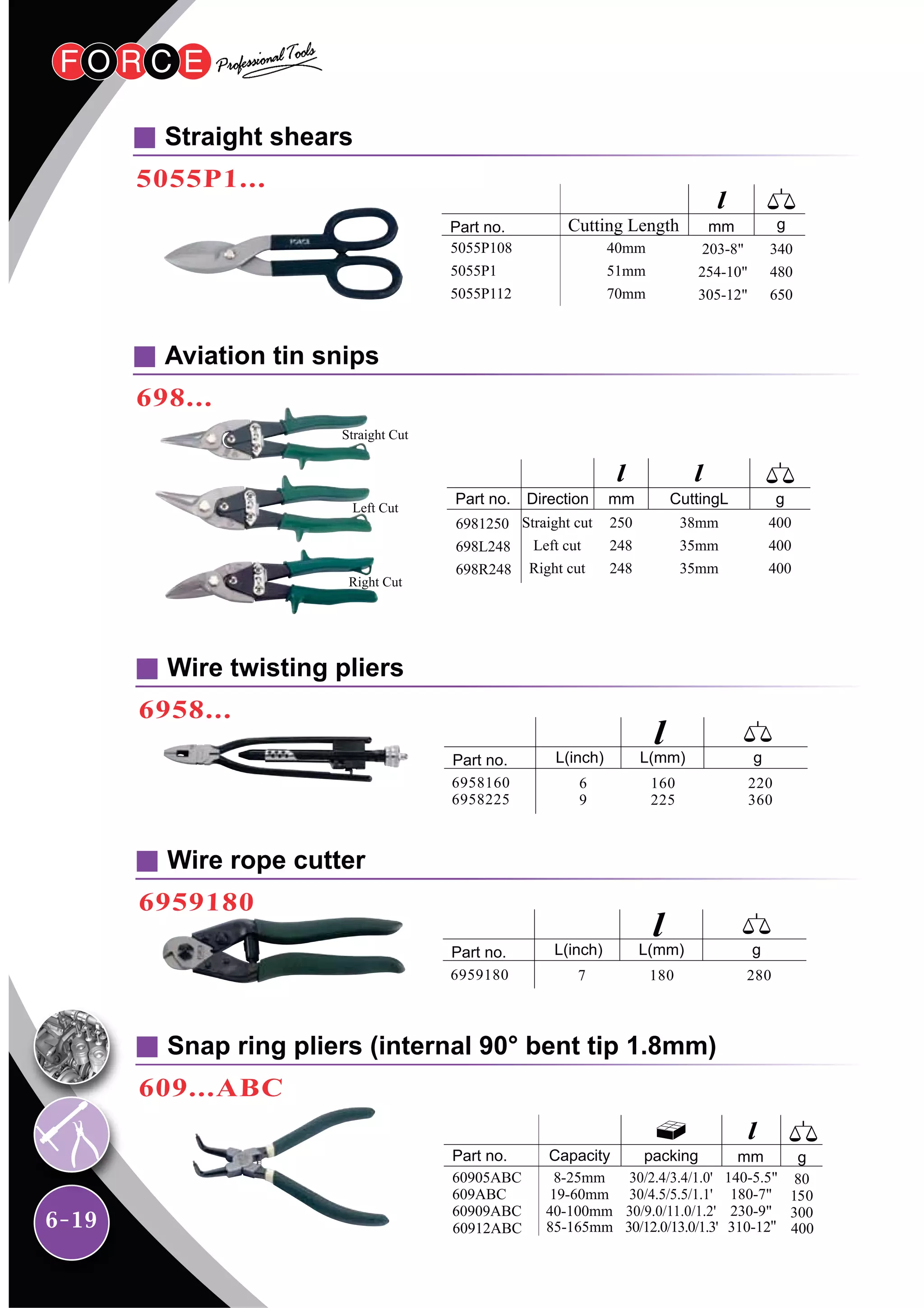 6-19
Straight shears
5055P1...
Aviation tin snips
698...
Wire twisting pliers
6958...
Wire rope cutter
6959180
Snap ring pliers (internal 90° bent tip 1.8mm)
609...ABC
203-8"
254-10"
305-12"
Part no. gmmCutting Length
5055P108
5055P1
5055P112
40mm
51mm
70mm
340
480
650
Part no.
6
9
160
225
220
360
L(inch) L(mm) g
6958160
6958225
Part no.
7 180 280
L(inch) L(mm) g
6959180
60912ABC 85-165mm 30/12.0/13.0/1.3' 310-12 400
 