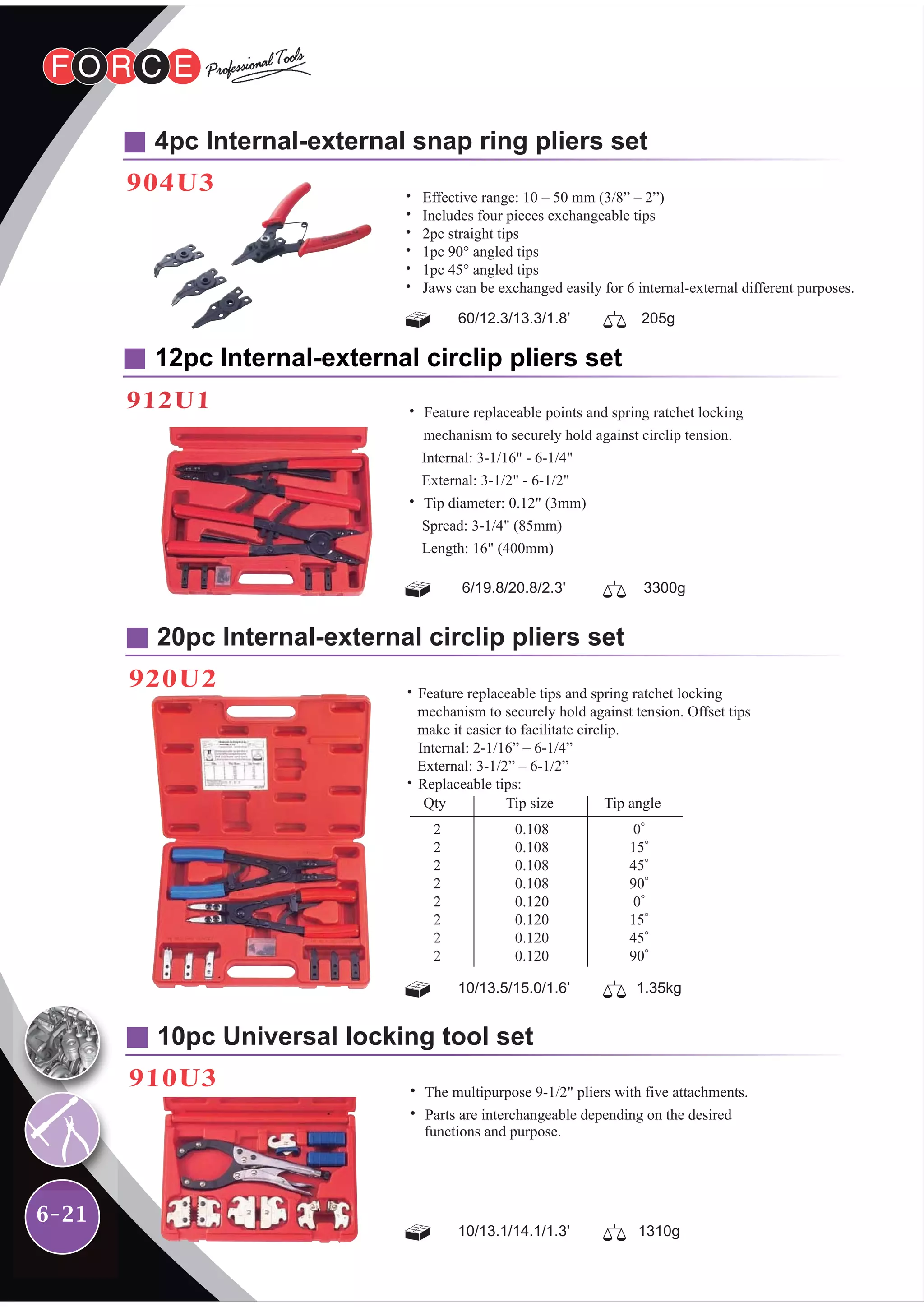 6-21
4pc Internal-external snap ring pliers set
904U3
12pc Internal-external circlip pliers set
912U1
20pc Internal-external circlip pliers set
920U2
10pc Universal locking tool set
910U3
60/12.3/13.3/1.8’ 205g
˙ Effective range: 10 – 50 mm (3/8” – 2”)
˙ Includes four pieces exchangeable tips
˙ 2pc straight tips
˙ 1pc 90° angled tips
˙ 1pc 45° angled tips
˙ Jaws can be exchanged easily for 6 internal-external different purposes.
6/19.8/20.8/2.3' 3300g
˙ Feature replaceable points and spring ratchet locking
mechanism to securely hold against circlip tension.
Internal: 3-1/16" - 6-1/4"
External: 3-1/2" - 6-1/2"
˙ Tip diameter: 0.12" (3mm)
Spread: 3-1/4" (85mm)
Length: 16" (400mm)
10/13.1/14.1/1.3' 1310g
˙ The multipurpose 9-1/2" pliers with five attachments.
˙ Parts are interchangeable depending on the desired
functions and purpose.
10/13.5/15.0/1.6’ 1.35kg
˙Feature replaceable tips and spring ratchet locking
mechanism to securely hold against tension. Offset tips
make it easier to facilitate circlip.
Internal: 2-1/16” – 6-1/4”
External: 3-1/2” – 6-1/2”
˙Replaceable tips:
Tip angleQty
2
2
2
2
2
2
2
2
Tip size
0.108
0.108
0.108
0.108
0.120
0.120
0.120
0.120
0°
15°
45°
90°
0°
15°
45°
90°
 