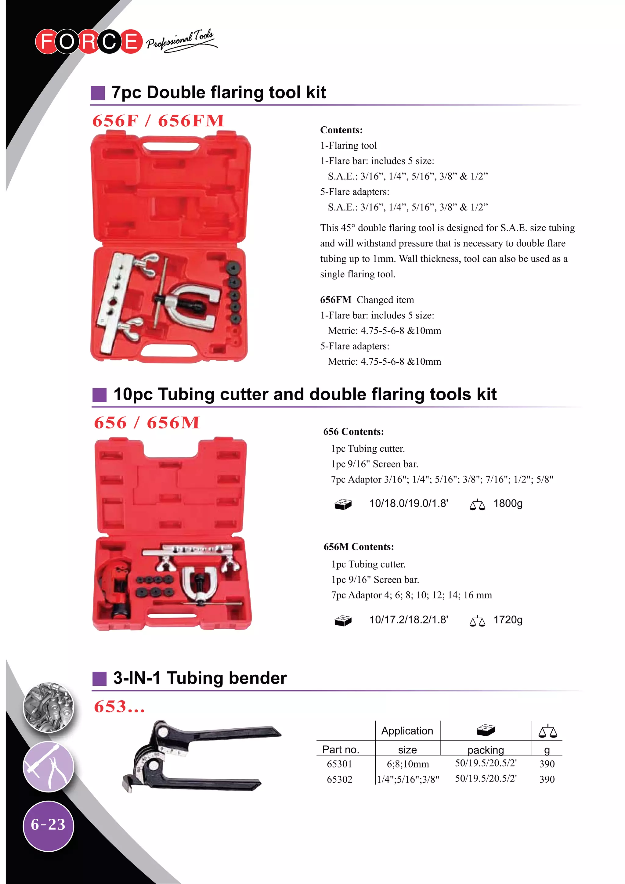 6-23
7pc Double flaring tool kit
656F / 656FM
10pc Tubing cutter and double flaring tools kit
656 / 656M
3-IN-1 Tubing bender
653...
Contents:
1-Flaring tool
1-Flare bar: includes 5 size:
S.A.E.: 3/16”, 1/4”, 5/16”, 3/8” & 1/2”
5-Flare adapters:
S.A.E.: 3/16”, 1/4”, 5/16”, 3/8” & 1/2”
This 45° double flaring tool is designed for S.A.E. size tubing
and will withstand pressure that is necessary to double flare
tubing up to 1mm. Wall thickness, tool can also be used as a
single flaring tool.
656FM Changed item
1-Flare bar: includes 5 size:
Metric: 4.75-5-6-8 &10mm
5-Flare adapters:
Metric: 4.75-5-6-8 &10mm
6;8;10mm
1/4";5/16";3/8"
Part no.
390
390
50/19.5/20.5/2'
50/19.5/20.5/2'
size
Application
g
65301
65302
packing
1pc Tubing cutter.
1pc 9/16" Screen bar.
7pc Adaptor 3/16"; 1/4"; 5/16"; 3/8"; 7/16"; 1/2"; 5/8"
656 Contents:
10/18.0/19.0/1.8' 1800g
1pc Tubing cutter.
1pc 9/16" Screen bar.
7pc Adaptor 4; 6; 8; 10; 12; 14; 16 mm
656M Contents:
10/17.2/18.2/1.8' 1720g
 