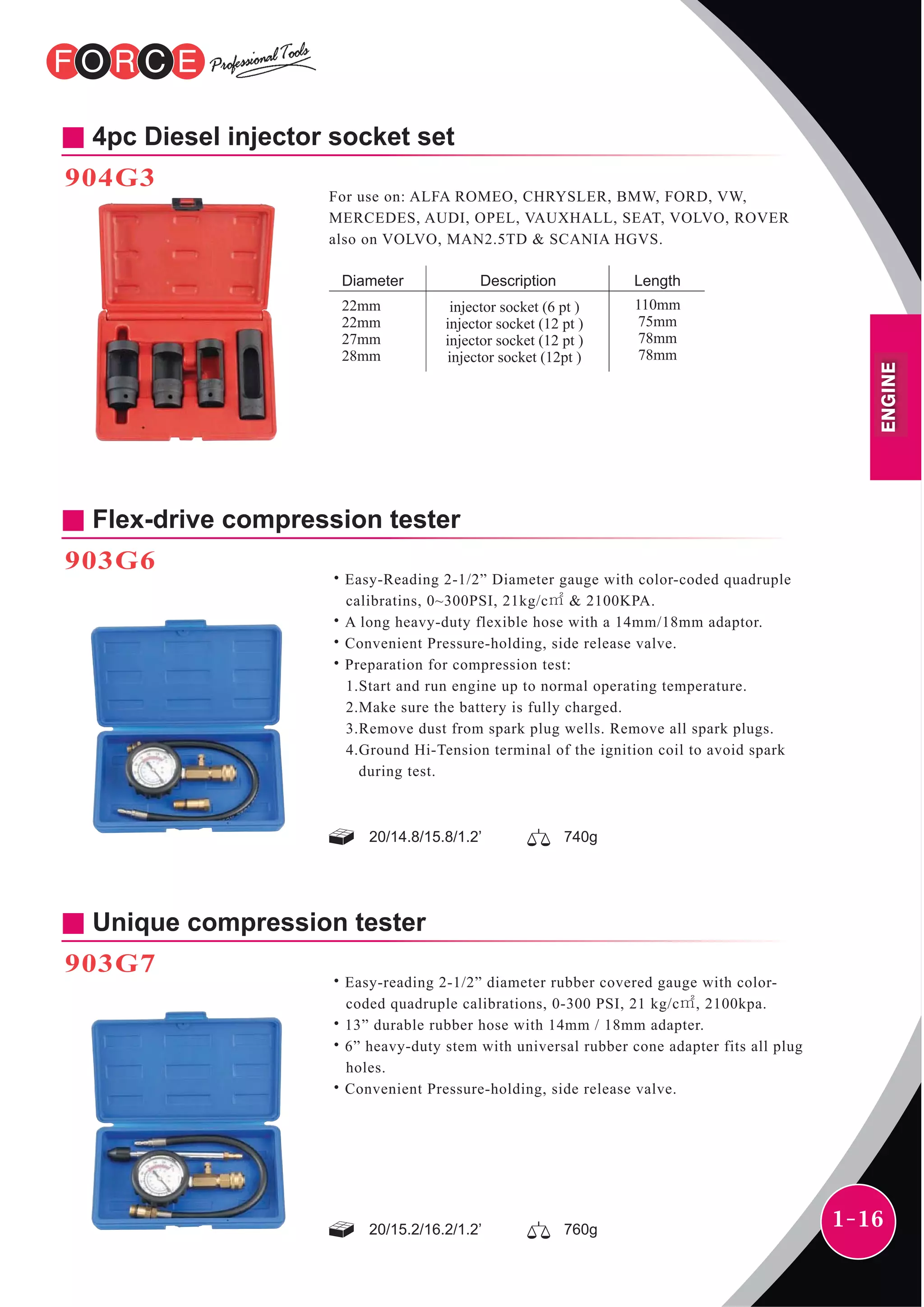 1-16
20/14.8/15.8/1.2’ 740g
20/15.2/16.2/1.2’ 760g
4pc Diesel injector socket set
904G3
For use on: ALFA ROMEO, CHRYSLER, BMW, FORD, VW,
MERCEDES, AUDI, OPEL, VAUXHALL, SEAT, VOLVO, ROVER
also on VOLVO, MAN2.5TD & SCANIA HGVS.
Flex-drive compression tester
903G6
˙Easy-Reading 2-1/2” Diameter gauge with color-coded quadruple
calibratins, 0~300PSI, 21kg/c㎡ & 2100KPA.
˙A long heavy-duty flexible hose with a 14mm/18mm adaptor.
˙Convenient Pressure-holding, side release valve.
˙Preparation for compression test:
1.Start and run engine up to normal operating temperature.
2.Make sure the battery is fully charged.
3.Remove dust from spark plug wells. Remove all spark plugs.
4.Ground Hi-Tension terminal of the ignition coil to avoid spark
during test.
LengthDiameter Description
injector socket (6 pt )
injector socket (12 pt )
injector socket (12 pt )
injector socket (12pt )
110mm
75mm
78mm
78mm
22mm
22mm
27mm
28mm
903G7
˙Easy-reading 2-1/2” diameter rubber covered gauge with color-
coded quadruple calibrations, 0-300 PSI, 21 kg/c㎡, 2100kpa.
˙13” durable rubber hose with 14mm / 18mm adapter.
˙6” heavy-duty stem with universal rubber cone adapter fits all plug
holes.
˙Convenient Pressure-holding, side release valve.
Unique compression tester
ENGINE
 