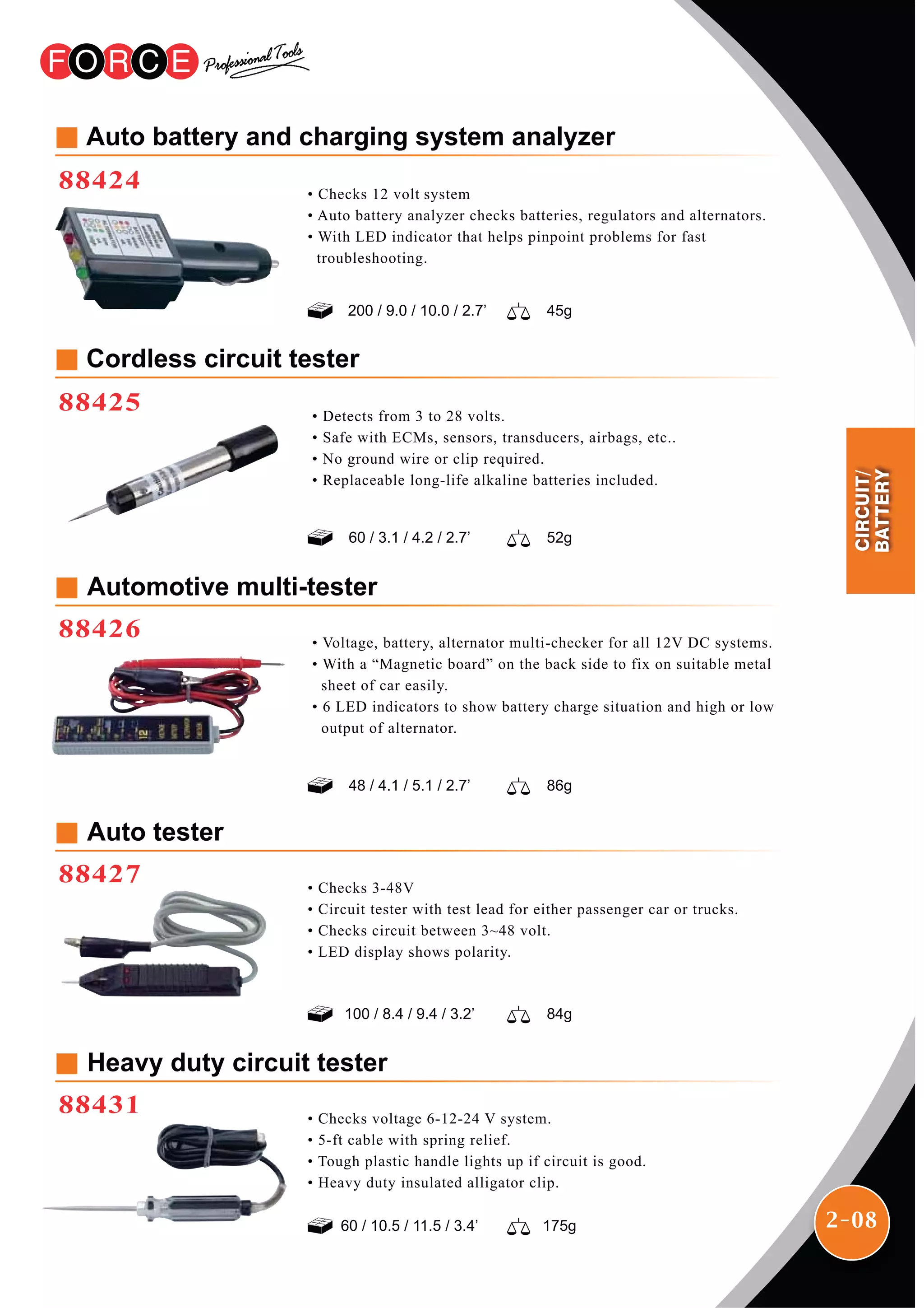 2-08
Automotive multi-tester
88426 • Voltage, battery, alternator multi-checker for all 12V DC systems.
• With a “Magnetic board” on the back side to fix on suitable metal
sheet of car easily.
• 6 LED indicators to show battery charge situation and high or low
output of alternator.
Auto tester
88427 • Checks 3-48V
• Circuit tester with test lead for either passenger car or trucks.
• Checks circuit between 3~48 volt.
• LED display shows polarity.
Heavy duty circuit tester
88431 • Checks voltage 6-12-24 V system.
• 5-ft cable with spring relief.
• Tough plastic handle lights up if circuit is good.
• Heavy duty insulated alligator clip.
Cordless circuit tester
88425 • Detects from 3 to 28 volts.
• Safe with ECMs, sensors, transducers, airbags, etc..
• No ground wire or clip required.
• Replaceable long-life alkaline batteries included.
Auto battery and charging system analyzer
88424
200 / 9.0 / 10.0 / 2.7’ 45g
60 / 3.1 / 4.2 / 2.7’ 52g
48 / 4.1 / 5.1 / 2.7’ 86g
100 / 8.4 / 9.4 / 3.2’ 84g
60 / 10.5 / 11.5 / 3.4’ 175g
• Checks 12 volt system
• Auto battery analyzer checks batteries, regulators and alternators.
• With LED indicator that helps pinpoint problems for fast
troubleshooting.
CIRCUIT/
BATTERY
 