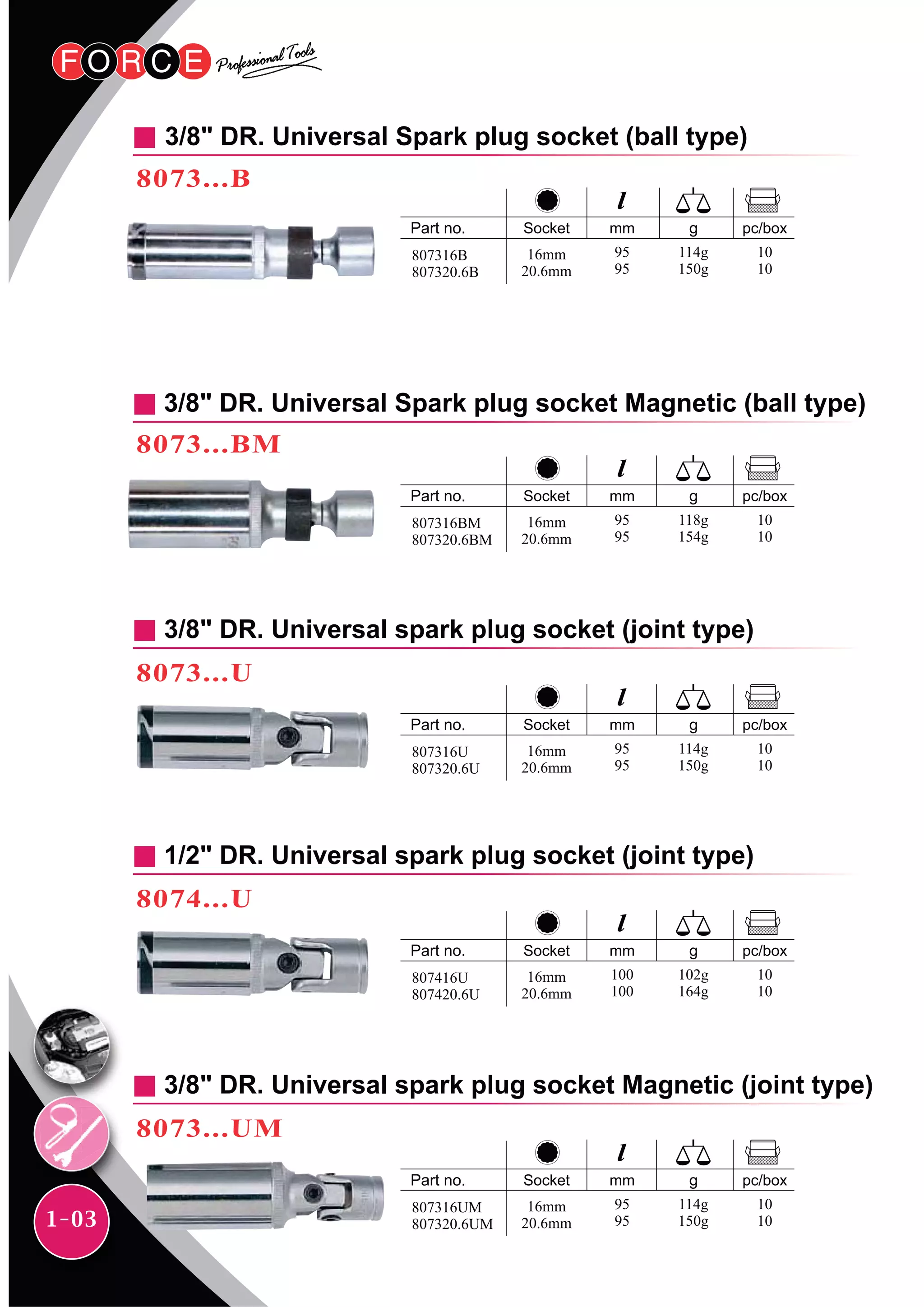 1-03
3/8" DR. Universal Spark plug socket (ball type)
8073...B
mm pc/boxSocket
16mm
20.6mm
114g
150g
10
10
95
95
807316B
807320.6B
3/8" DR. Universal Spark plug socket Magnetic (ball type)
8073...BM
mm pc/boxSocket
16mm
20.6mm
118g
154g
10
10
95
95
807316BM
807320.6BM
3/8" DR. Universal spark plug socket (joint type)
8073...U
mm pc/boxSocket
16mm
20.6mm
114g
150g
10
10
95
95
807316U
807320.6U
1/2" DR. Universal spark plug socket (joint type)
8074...U
mm pc/boxSocket
16mm
20.6mm
102g
164g
10
10
100
100
807416U
807420.6U
3/8" DR. Universal spark plug socket Magnetic (joint type)
8073...UM
mm pc/boxSocket
16mm
20.6mm
114g
150g
10
10
95
95
807316UM
807320.6UM
 