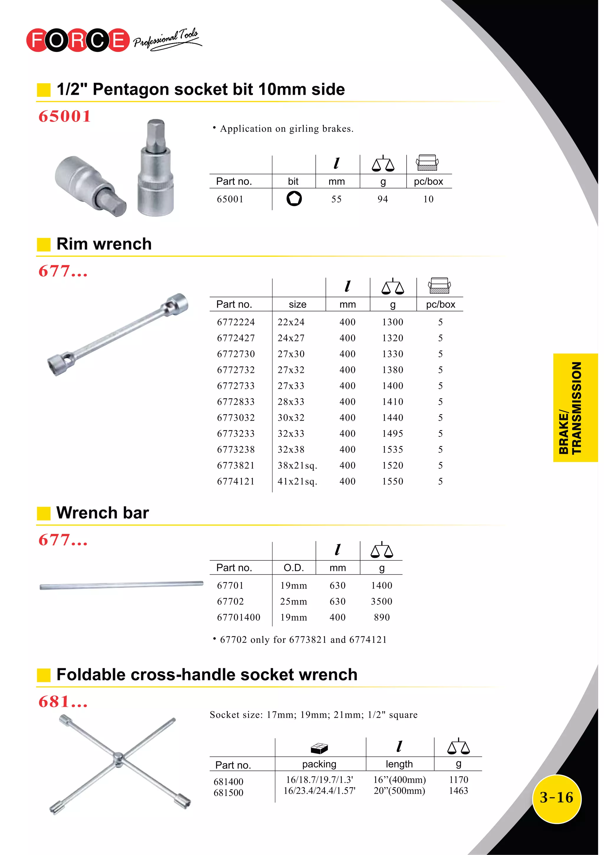3-16
1/2" Pentagon socket bit 10mm side
65001
˙Application on girling brakes.
Rim wrench
677...
Wrench bar
677...
˙67702 only for 6773821 and 6774121
Foldable cross-handle socket wrench
681...
Socket size: 17mm; 19mm; 21mm; 1/2" square
10
mm pc/boxbit
55 9465001
mmO.D.
630
630
400
19mm
25mm
19mm
1400
3500
890
67701
67702
67701400
5
5
5
5
5
5
5
5
5
5
5
mm pc/boxsize
400
400
400
400
400
400
400
400
400
400
400
1300
1320
1330
1380
1400
1410
1440
1495
1535
1520
1550
6772224
6772427
6772730
6772732
6772733
6772833
6773032
6773233
6773238
6773821
6774121
22x24
24x27
27x30
27x32
27x33
28x33
30x32
32x33
32x38
38x21sq.
41x21sq.
packing length
16/18.7/19.7/1.3'
16/23.4/24.4/1.57'
16’’(400mm)
20”(500mm)
1170
1463
681400
681500
BRAKE/
TRANSMISSION
 