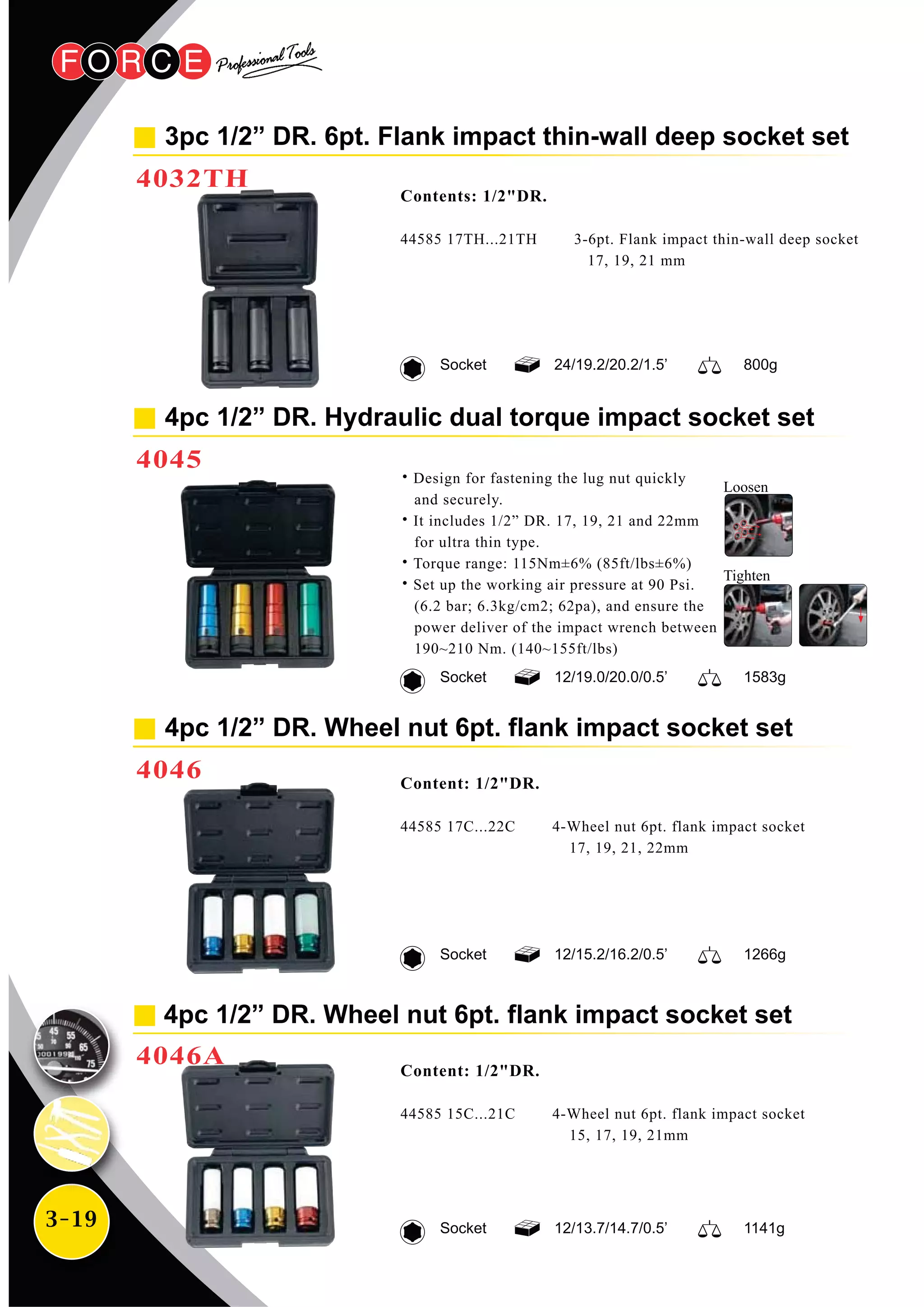 3-19
3pc 1/2” DR. 6pt. Flank impact thin-wall deep socket set
4032TH
Contents: 1/2"DR.
44585 17TH...21TH 3-6pt. Flank impact thin-wall deep socket
17, 19, 21 mm
4pc 1/2” DR. Wheel nut 6pt. flank impact socket set
4046 Content: 1/2"DR.
44585 17C...22C 4-Wheel nut 6pt. flank impact socket
17, 19, 21, 22mm
4pc 1/2” DR. Hydraulic dual torque impact socket set
4045
˙Design for fastening the lug nut quickly
and securely.
˙It includes 1/2” DR. 17, 19, 21 and 22mm
for ultra thin type.
˙Torque range: 115Nm±6% (85ft/lbs±6%)
˙Set up the working air pressure at 90 Psi.
(6.2 bar; 6.3kg/cm2; 62pa), and ensure the
power deliver of the impact wrench between
190~210 Nm. (140~155ft/lbs)
4pc 1/2” DR. Wheel nut 6pt. flank impact socket set
4046A Content: 1/2"DR.
44585 15C...21C 4-Wheel nut 6pt. flank impact socket
15, 17, 19, 21mm
12/19.0/20.0/0.5’ 1583gSocket
24/19.2/20.2/1.5’ 800gSocket
12/15.2/16.2/0.5’ 1266gSocket
12/13.7/14.7/0.5’ 1141gSocket
Loosen
Tighten
 