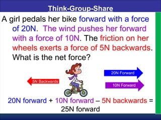 Think-Group-Share
A girl pedals her bike forward with a force
of 20N. The wind pushes her forward
with a force of 10N. The friction on her
wheels exerts a force of 5N backwards.
What is the net force?
20N Forward
10N Forward
20N forward + 10N forward – 5N backwards =
25N forward
5N Backwards
 