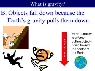 B. Objects fall down because the
Earth’s gravity pulls them down.
What is gravity?
G
R
A
V
I
T
Y
Earth’s gravity
is a force
pulling objects
down toward
the center of
the Earth.
 