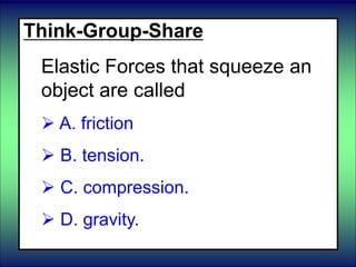 Think-Group-Share
Elastic Forces that squeeze an
object are called
 A. friction
 B. tension.
 C. compression.
 D. gravity.
 