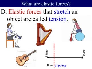 What are elastic forces?
D. Elastic forces that stretch an
object are called tension.
 