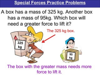 Special Forces Practice Problems
The box with the greater mass needs more
force to lift it.
A box has a mass of 325 kg. Another box
has a mass of 95kg. Which box will
need a greater force to lift it?
The 325 kg box.
 