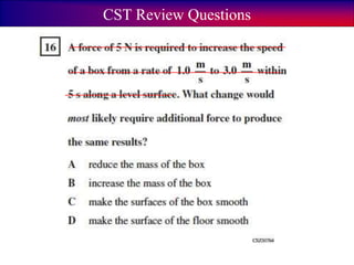CST Review Questions
____________________________________________
___________________________________________
______________________
 