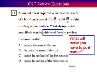 CST Review Questions
____________________________________________
___________________________________________
______________________
What will
make you
have to push
harder?
 