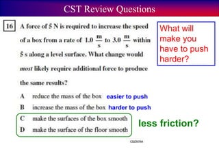 CST Review Questions
What will
make you
have to push
harder?
less friction?
easier to push
harder to push
 