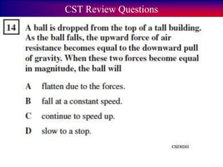 CST Review Questions
 