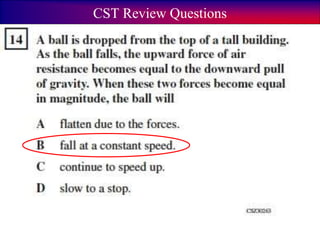 CST Review Questions
 