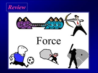 Force
Review
 